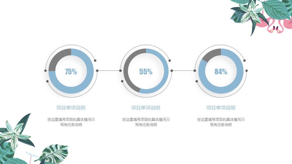 小清新文艺范工作汇报ppt模板