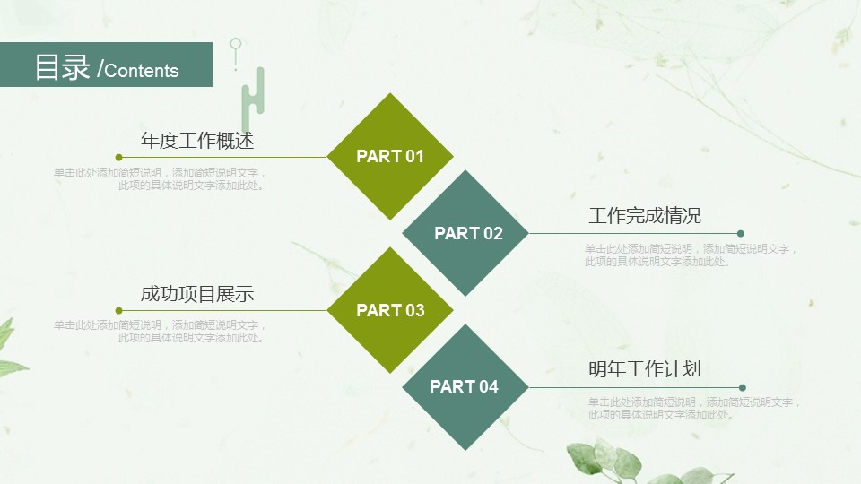 植物清新工作汇报ppt