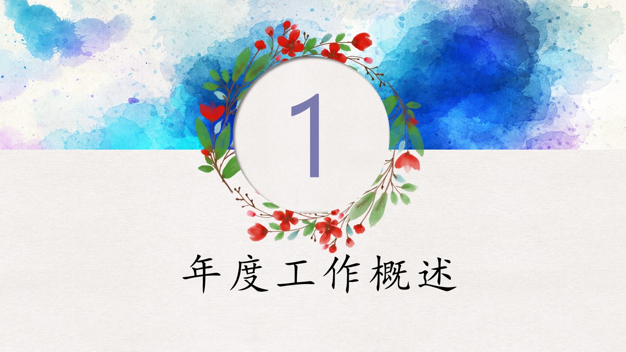 商务风创业投资项目计划书ppt模板