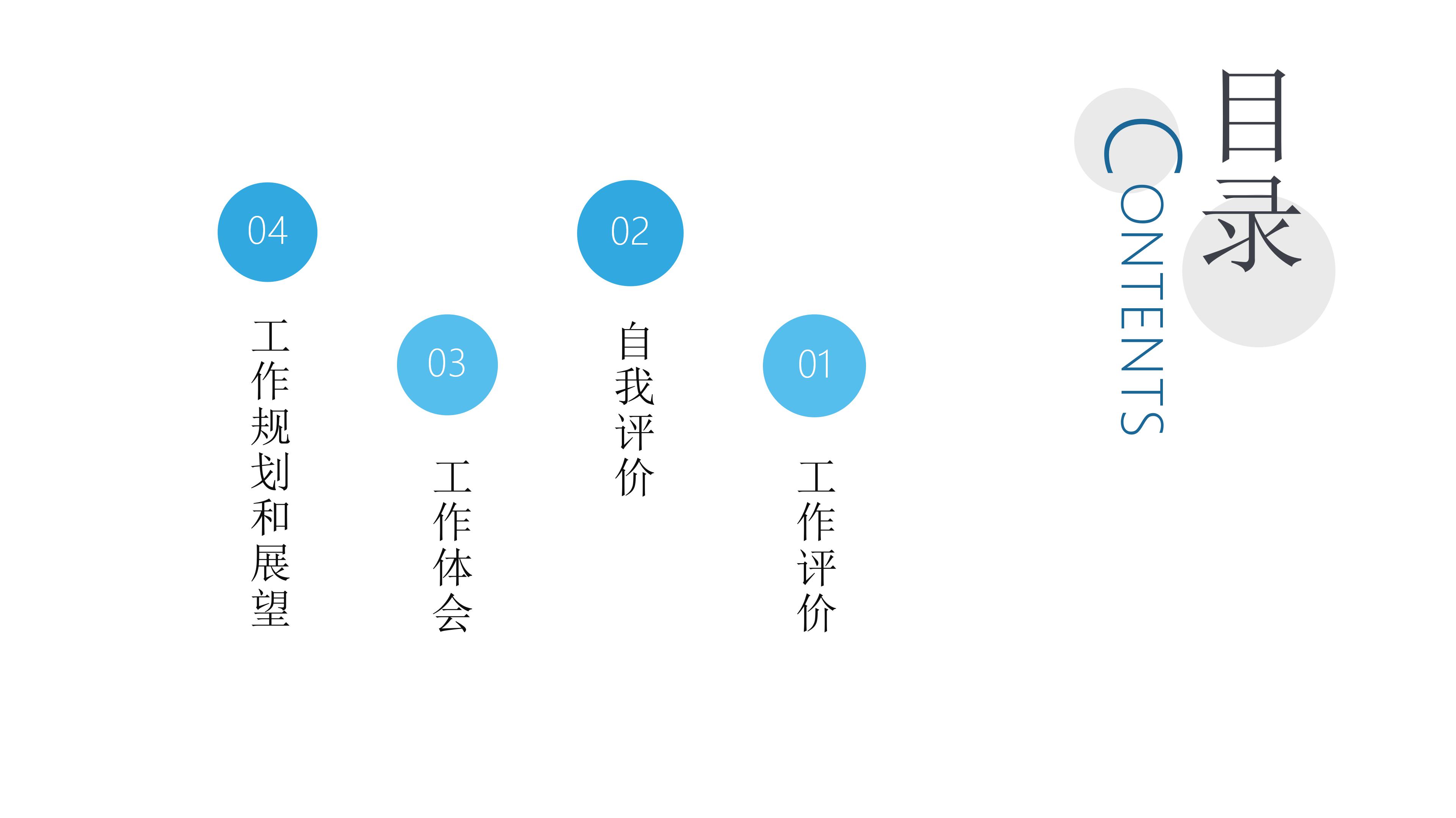 医学生述职报告ppt模板