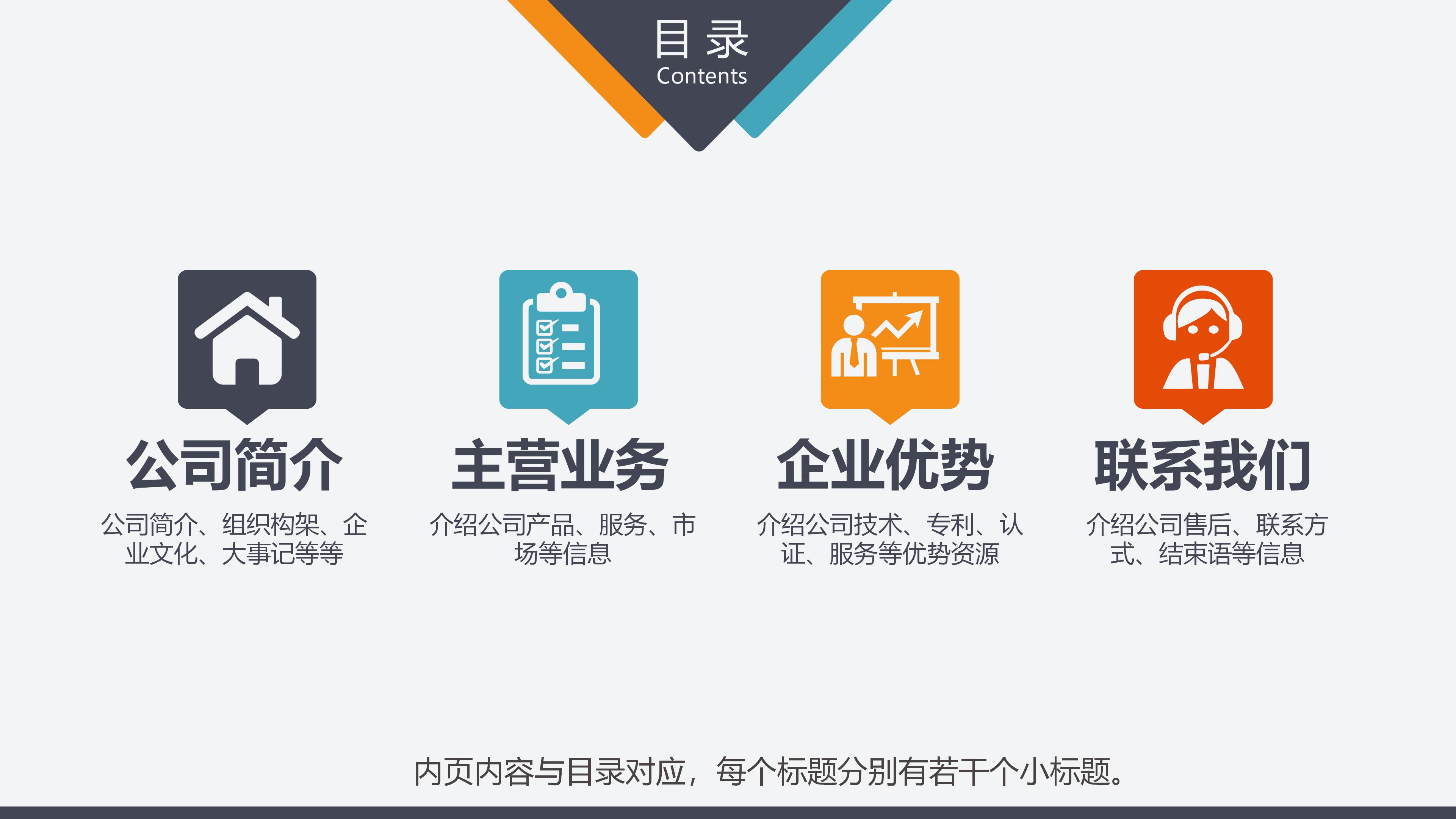 银行金融产品介绍ppt模板