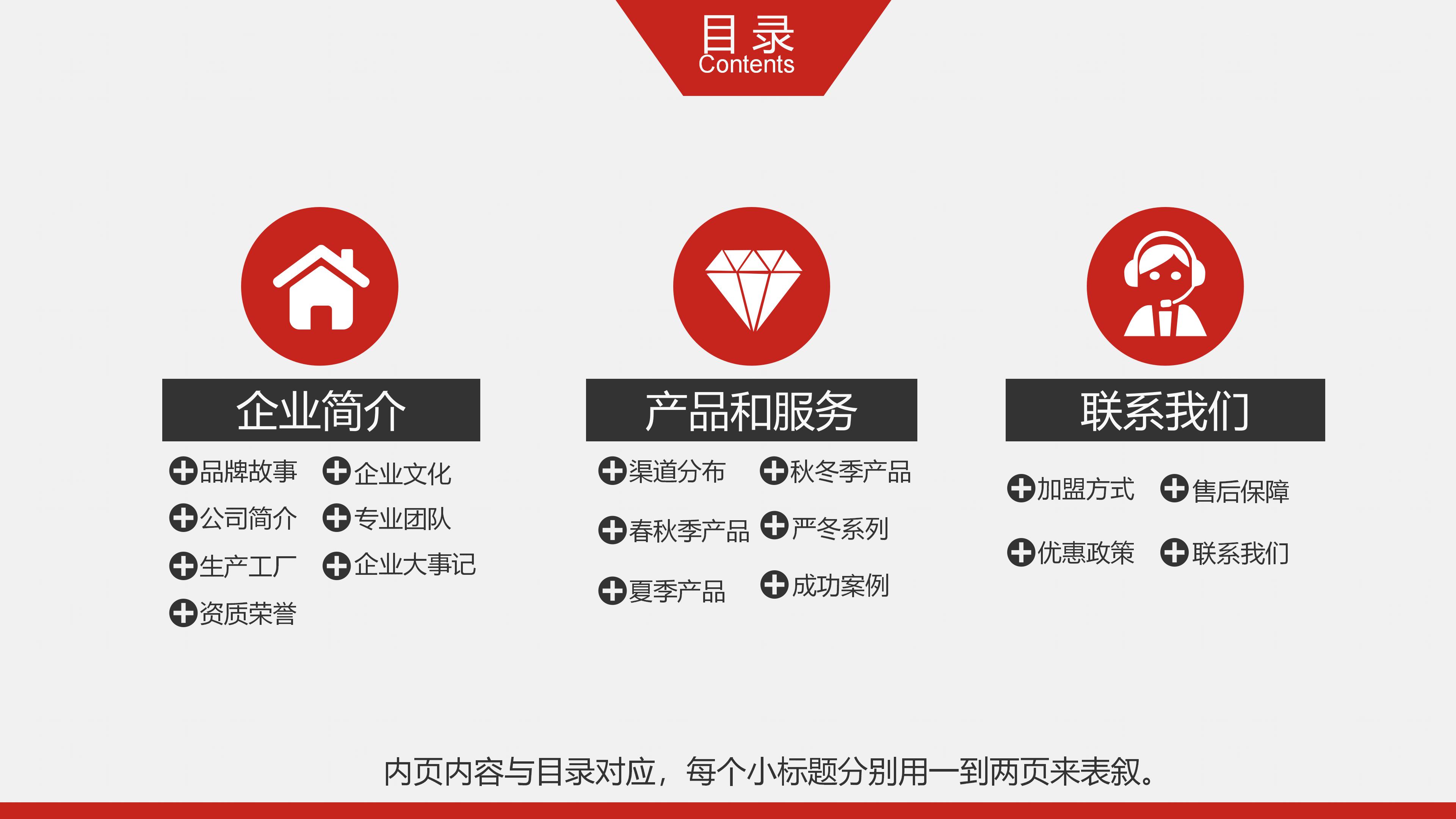 健身产品介绍ppt模板