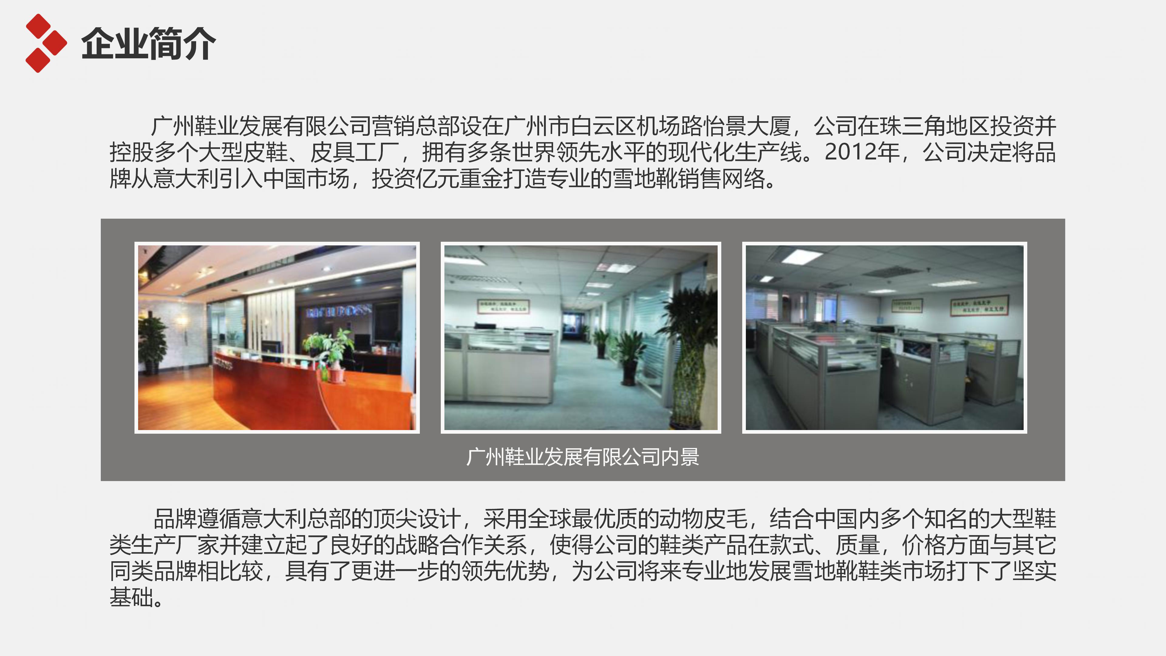 健身产品介绍ppt模板