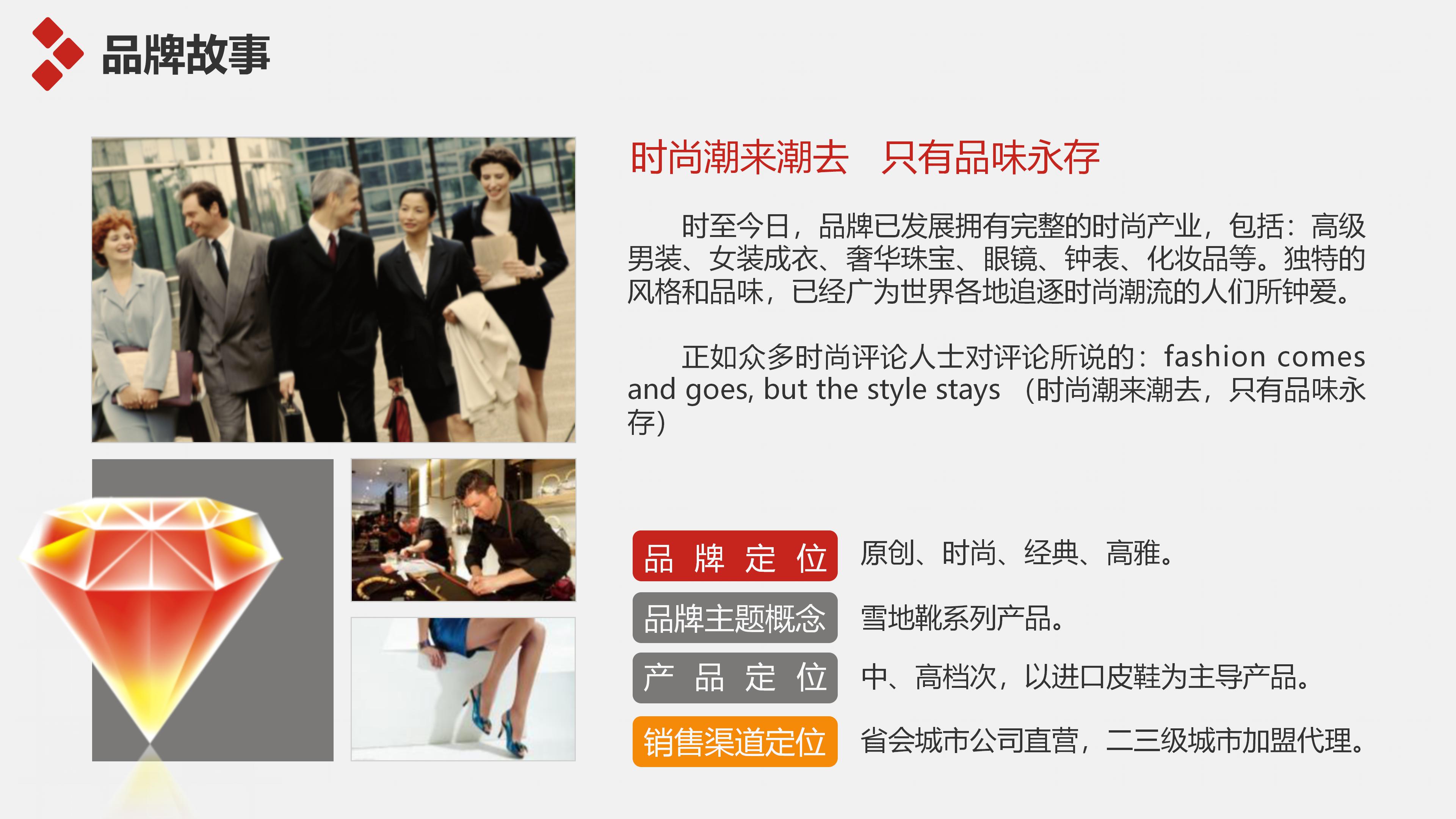 健身产品介绍ppt模板