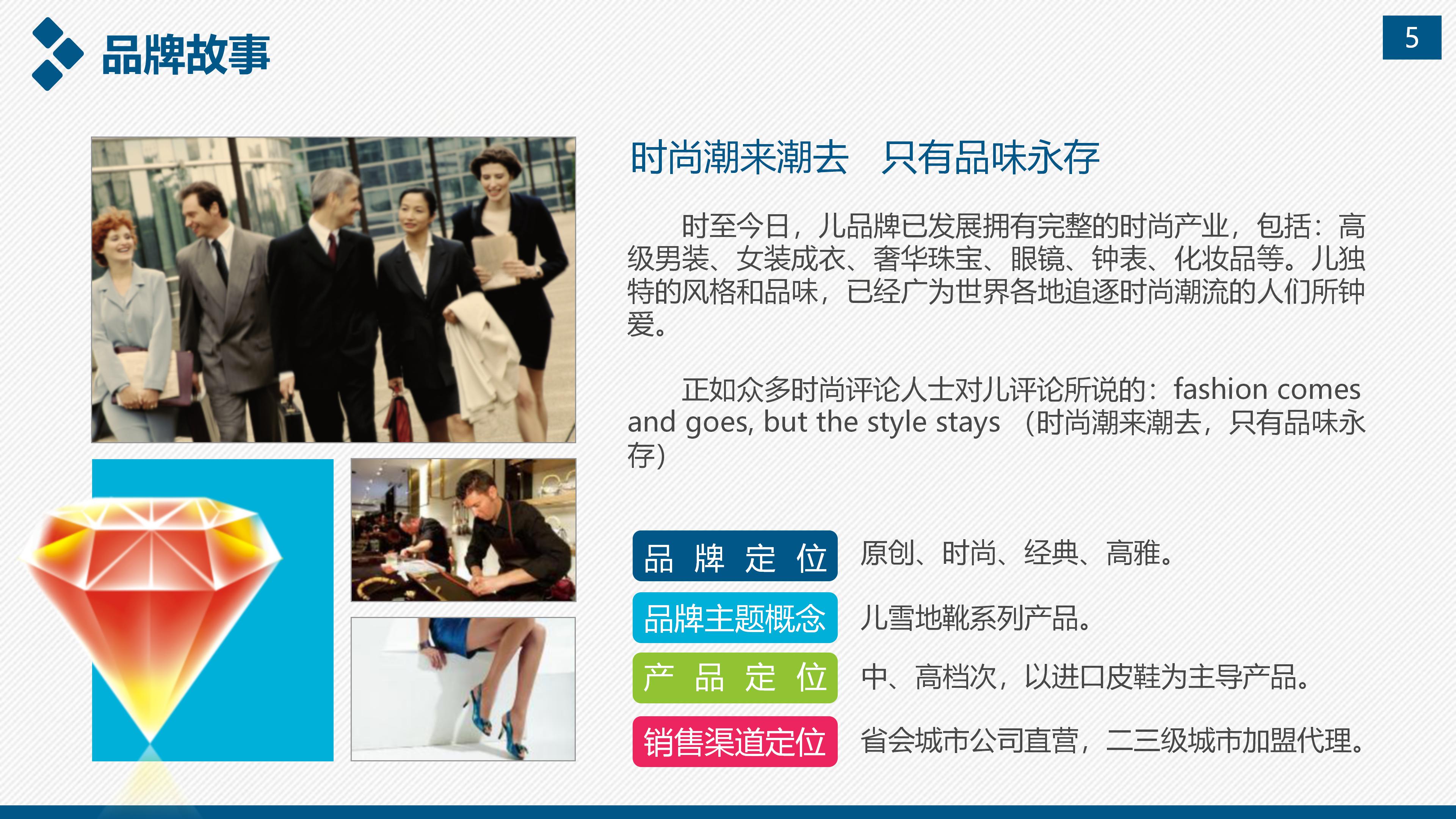 产品介绍英语广告ppt模板