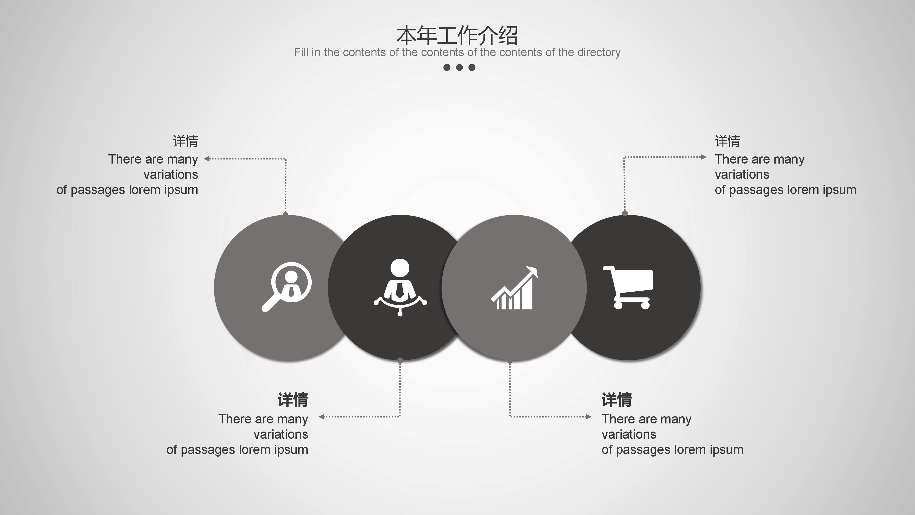 客服主管转正ppt模板