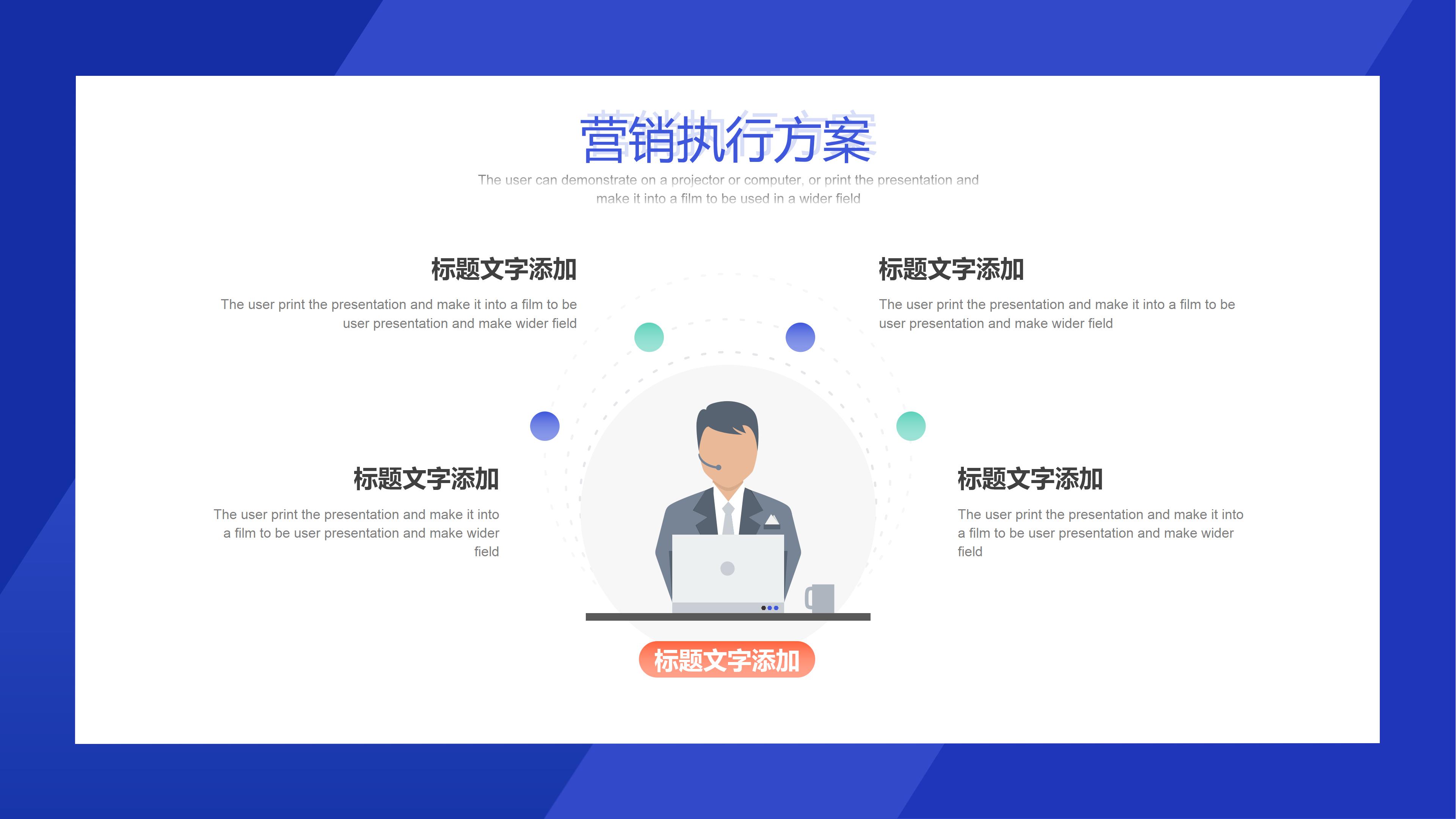 跨境电商运营ppt模板