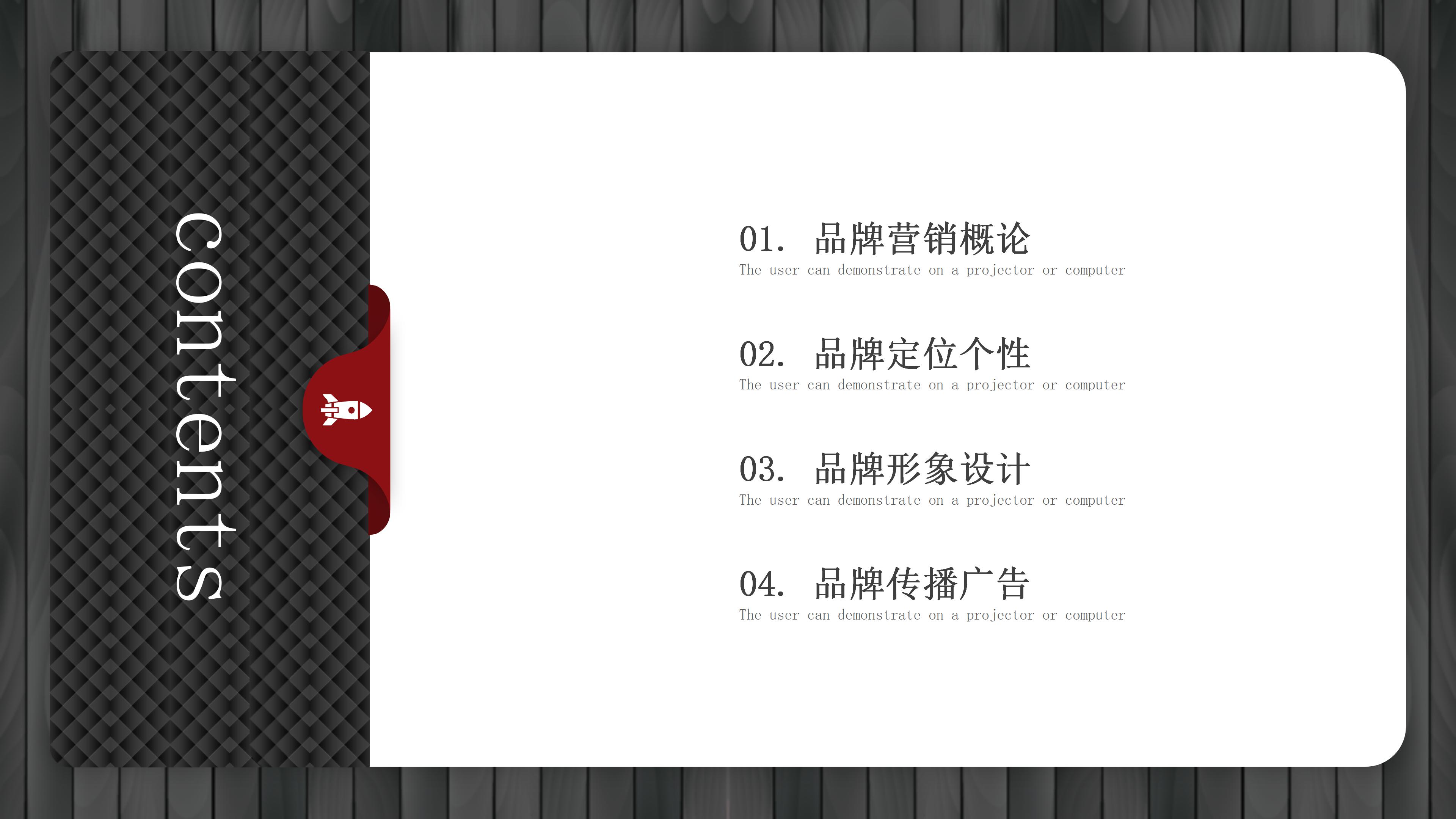 跨境电商策划方案ppt模板