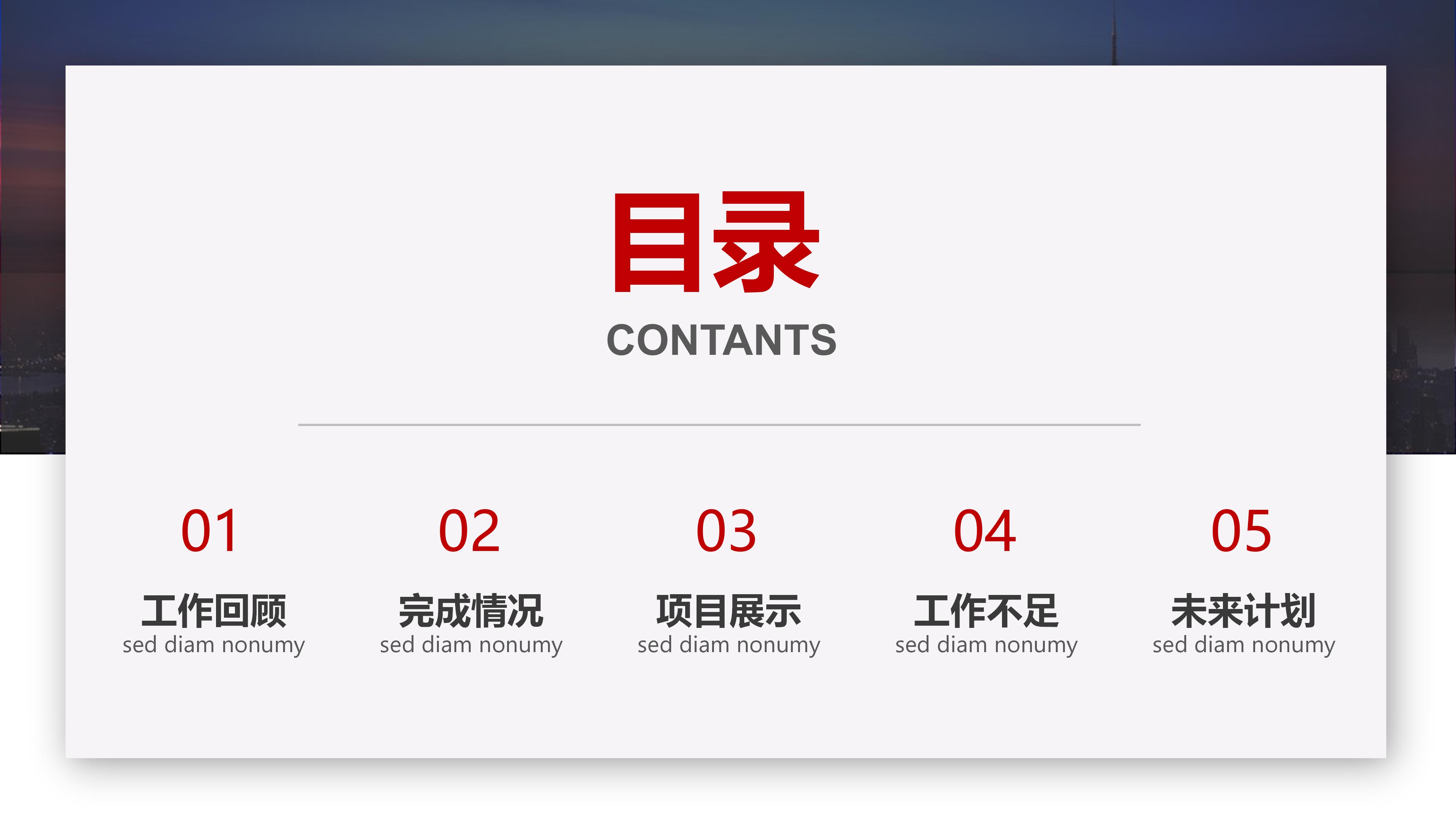 跨境电商年会总结ppt模板
