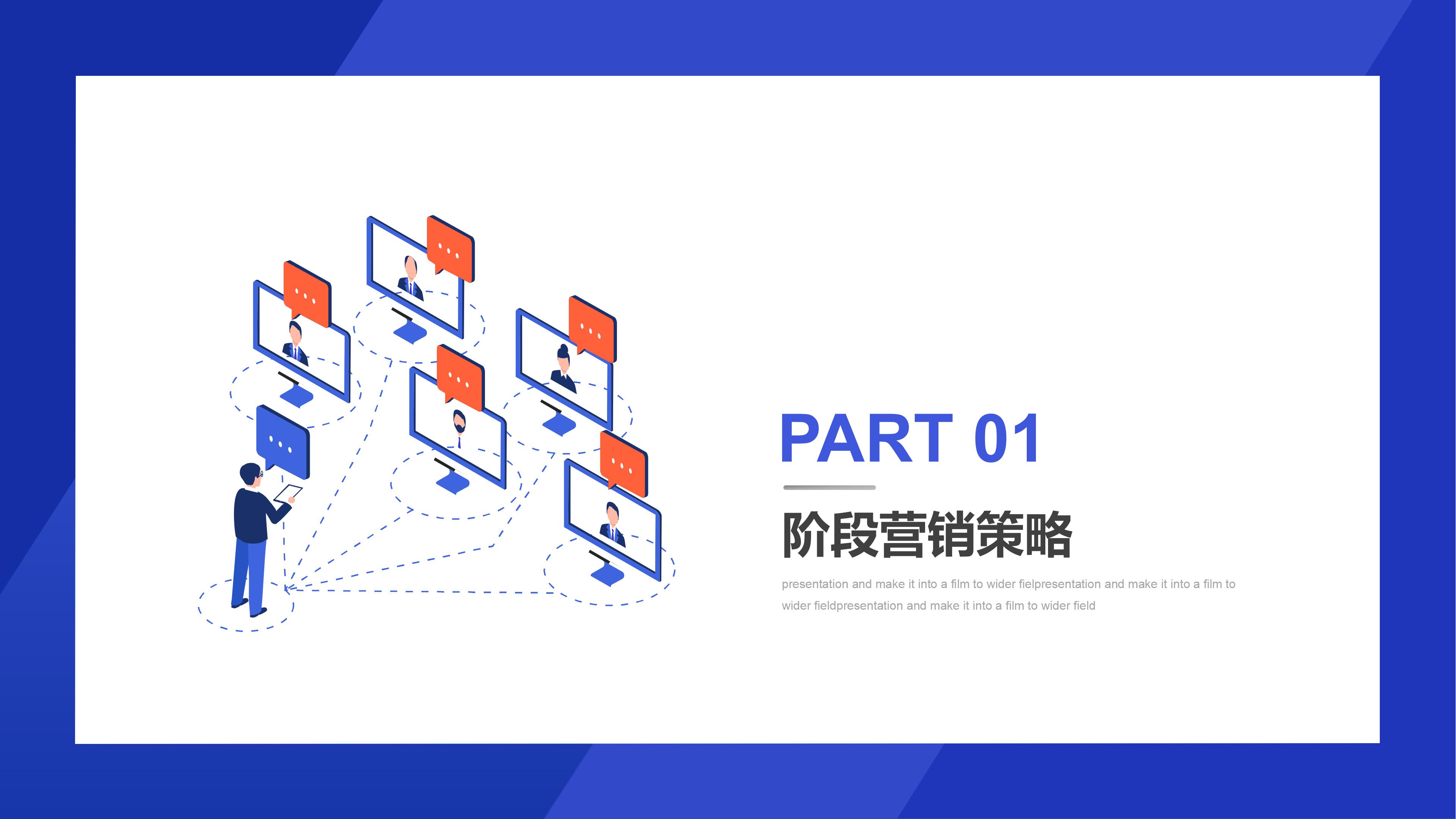 跨境电商运营ppt模板