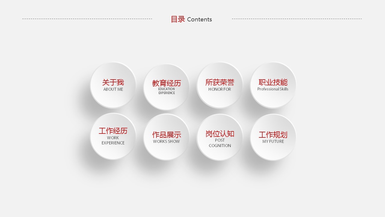 高级职称评审自我介绍ppt模板