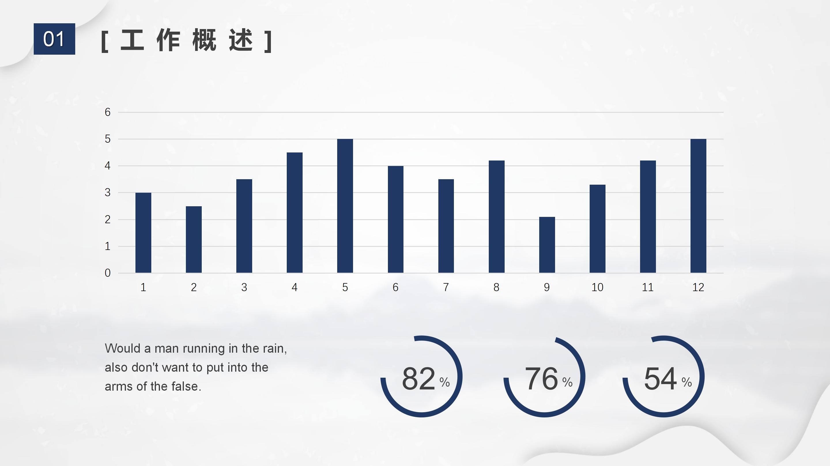 公司晋升机制ppt模板