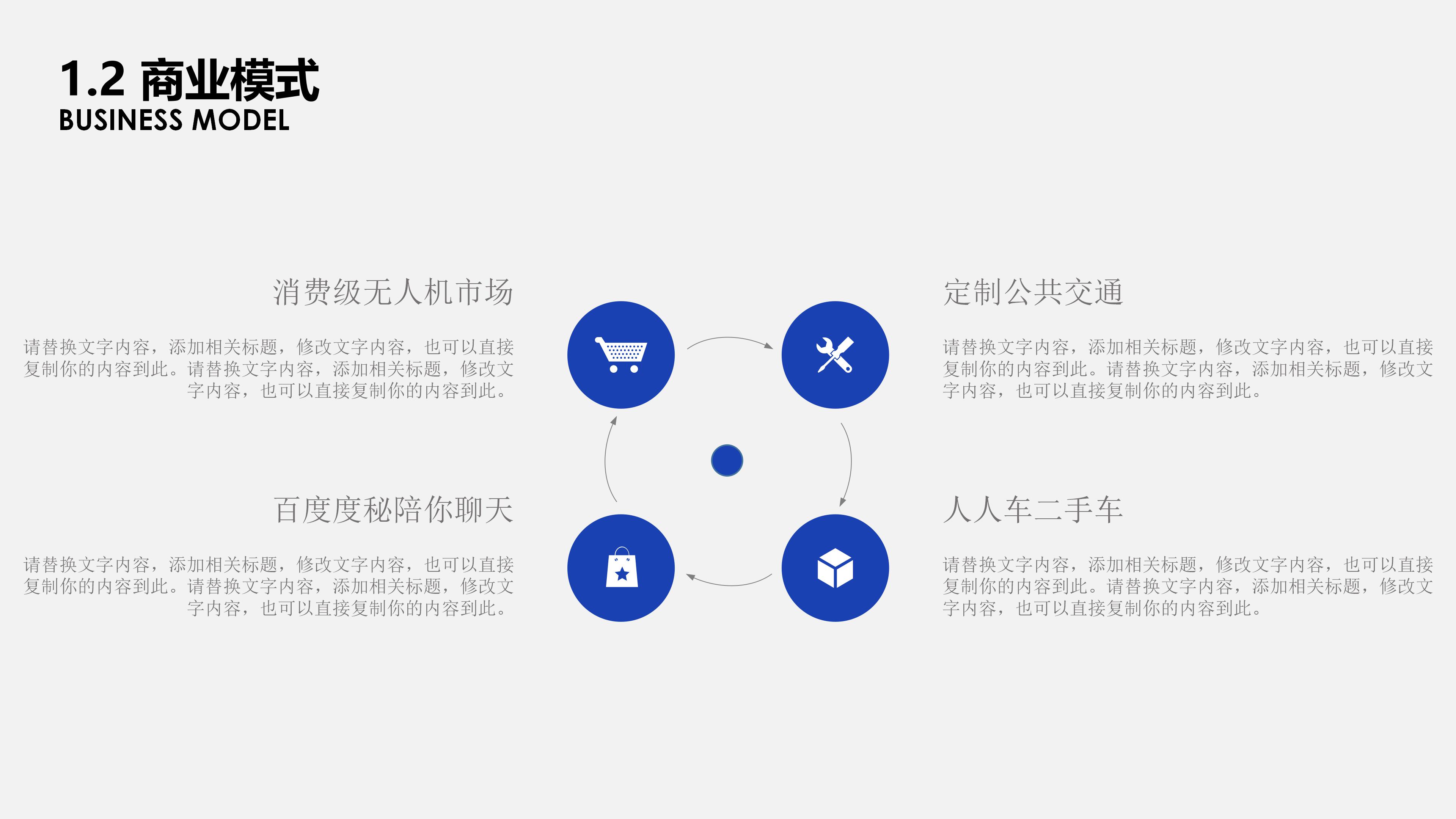 汽车行业营销策划ppt模板