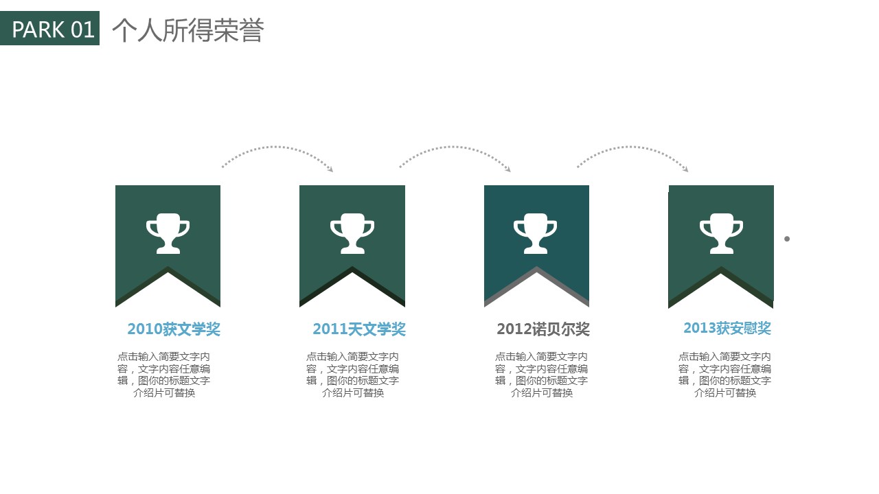 高级职称自我介绍ppt模板