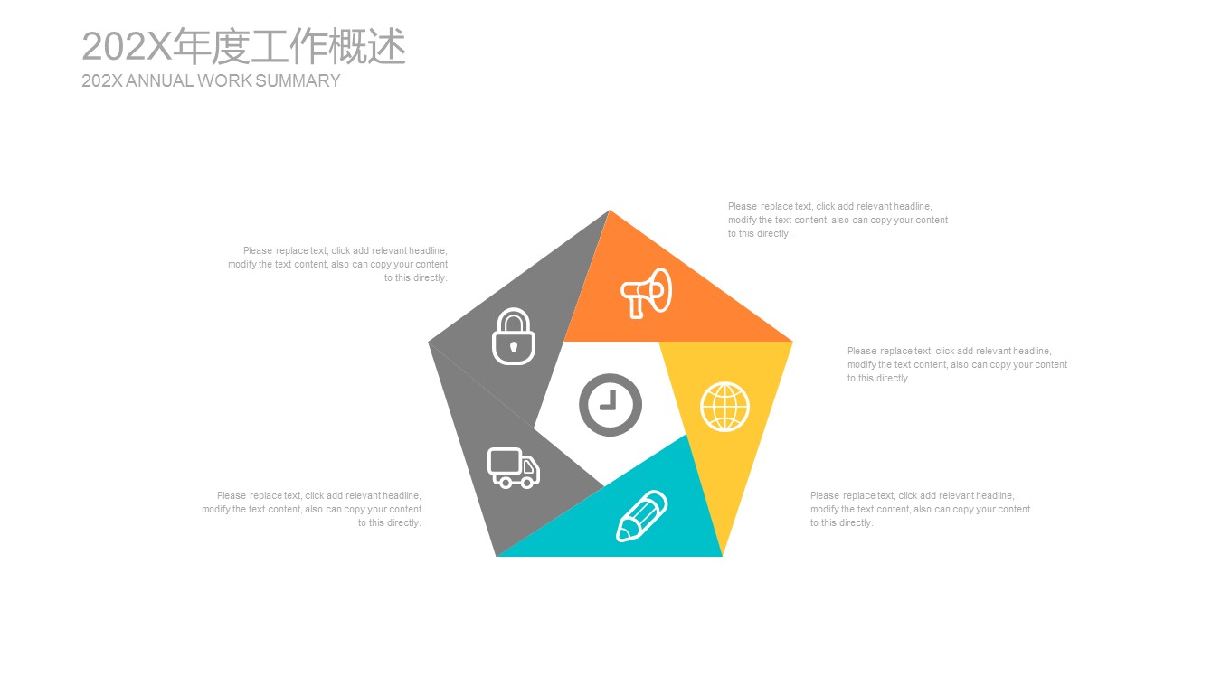 医药代表销售经验ppt