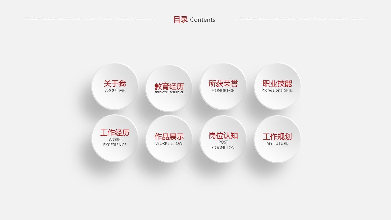 高级职称评审自我介绍ppt模板