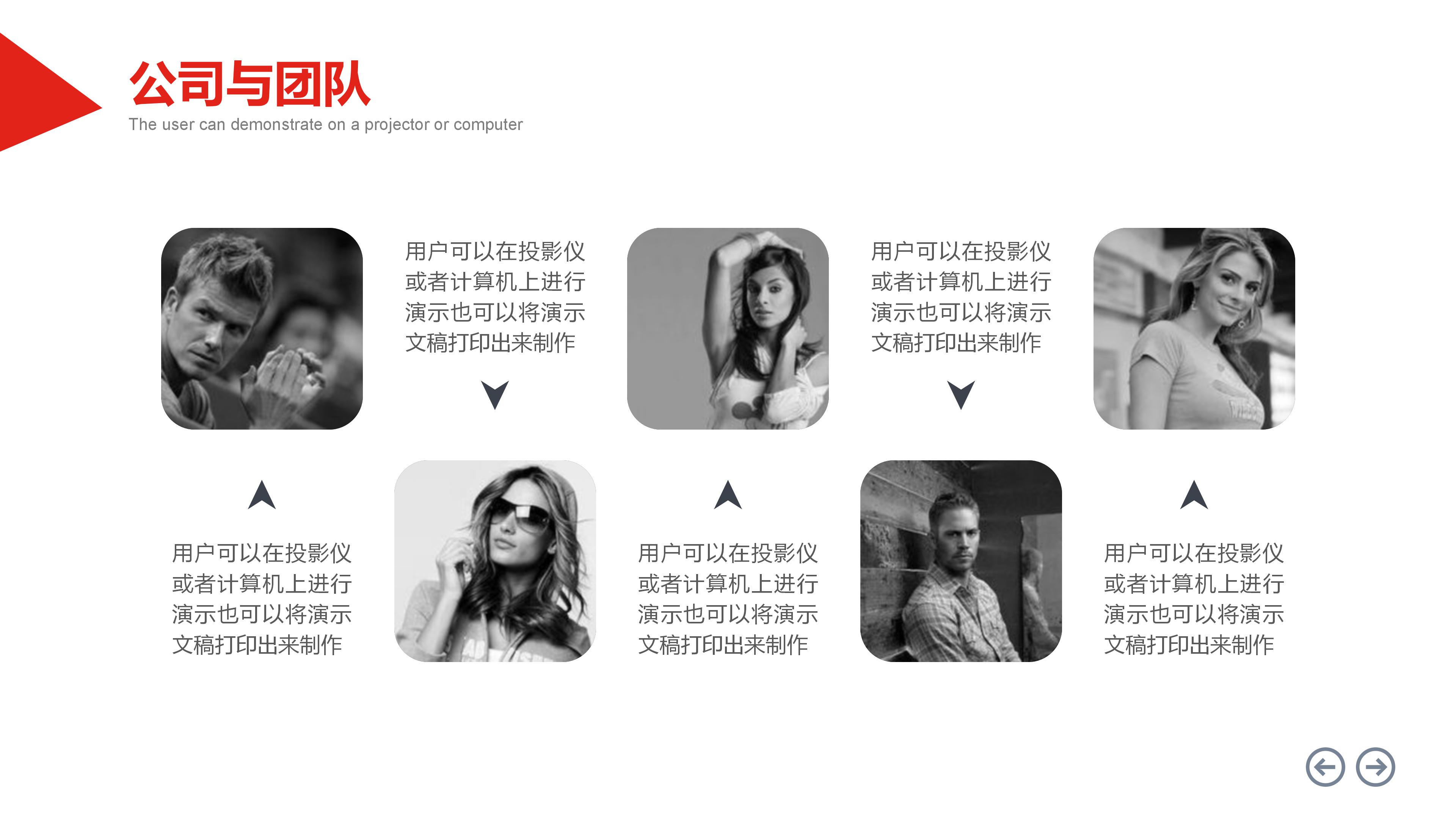 企业业务流程培训ppt模板