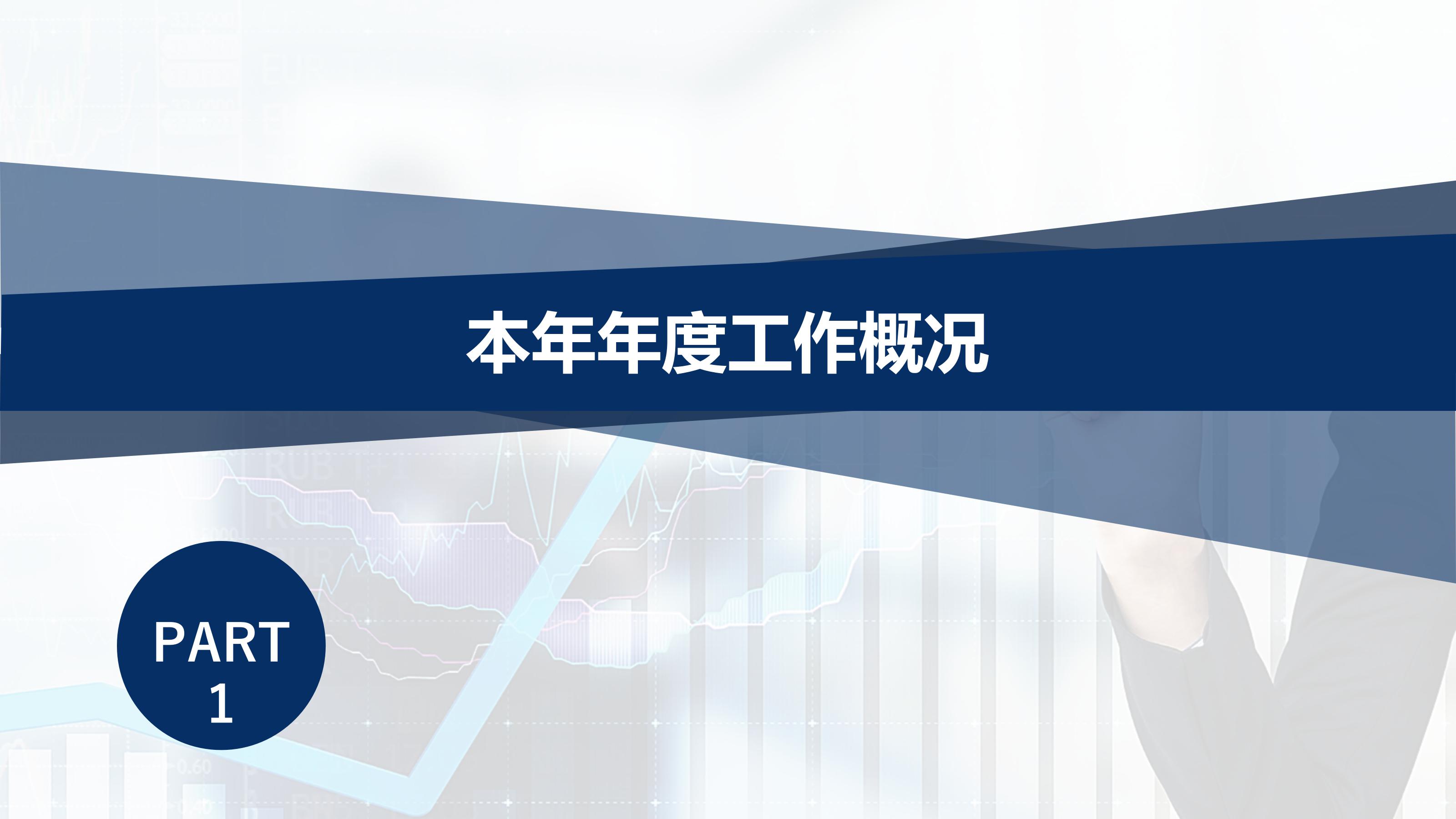 课外阅读调查分析ppt模板