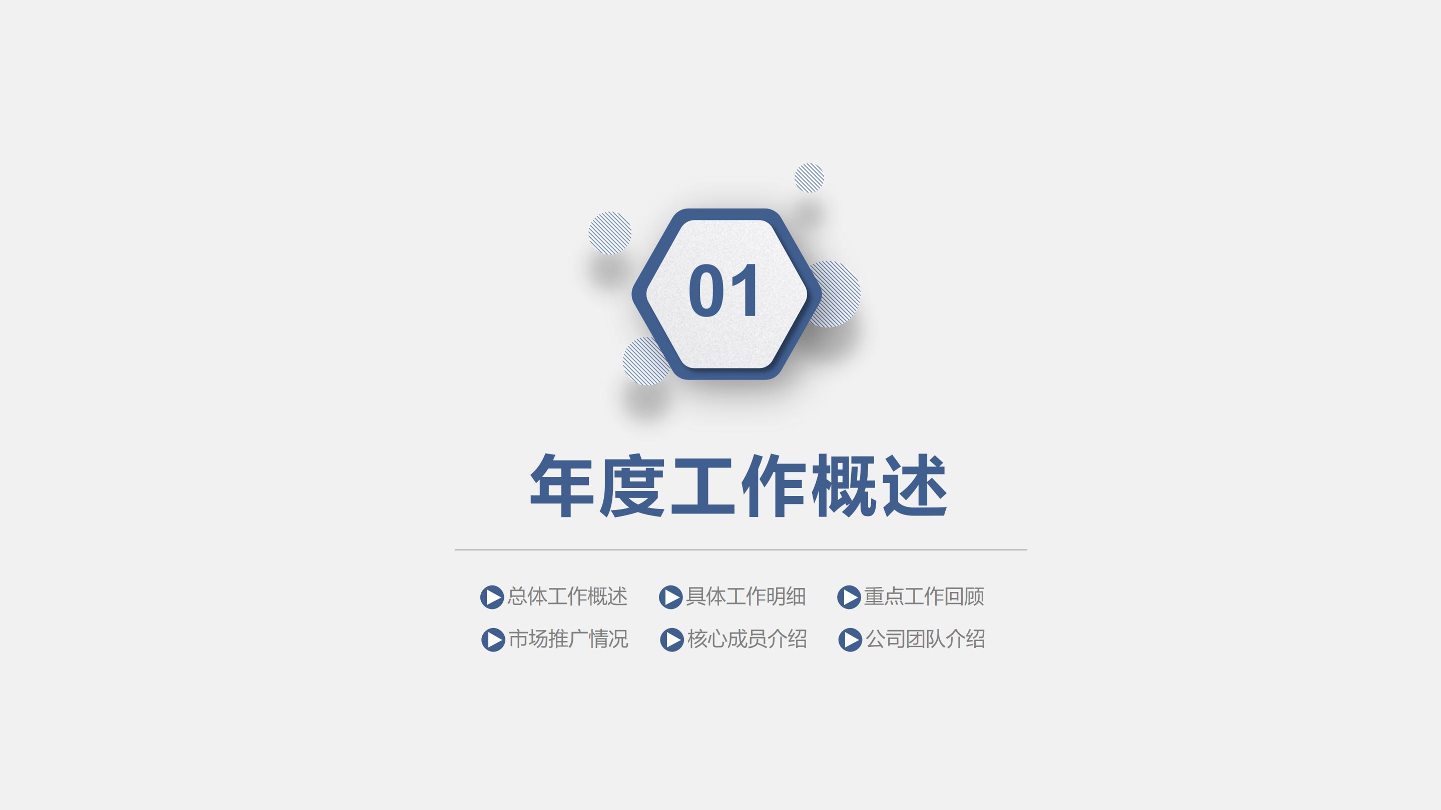 问卷调查分析报告ppt模板