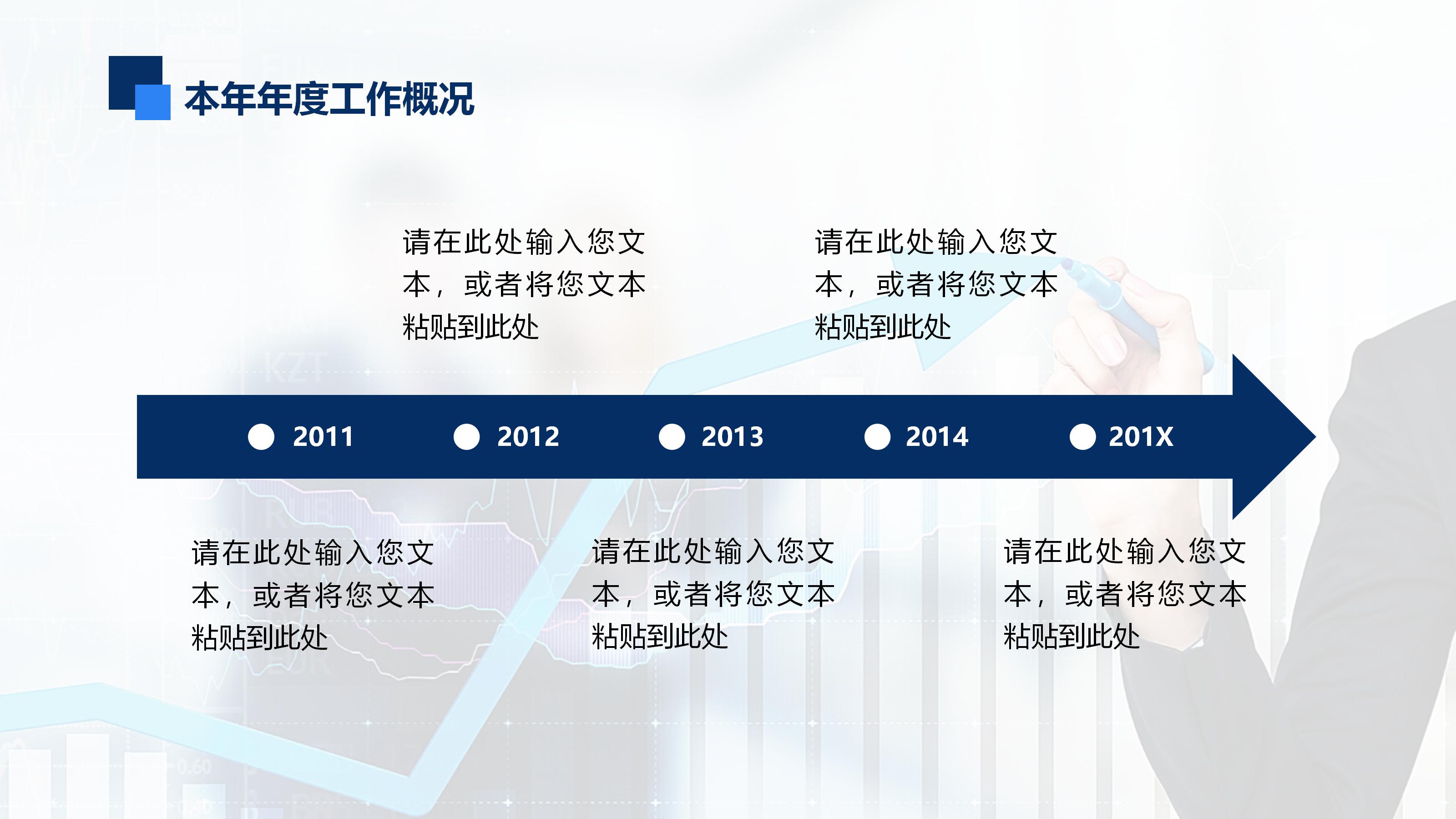 课外阅读调查分析ppt模板