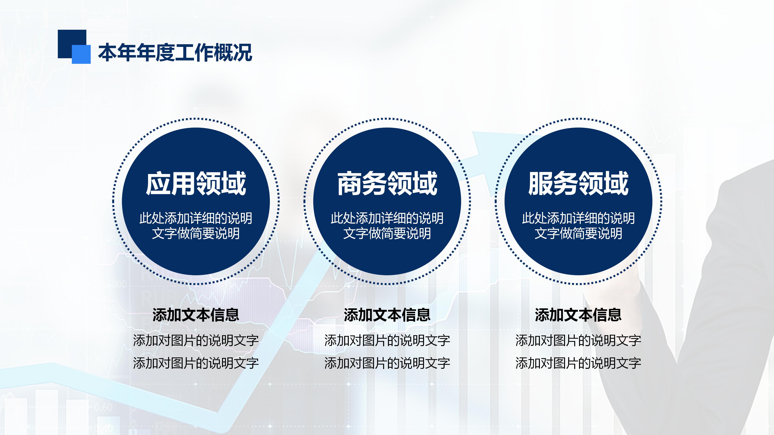 课外阅读调查分析ppt模板