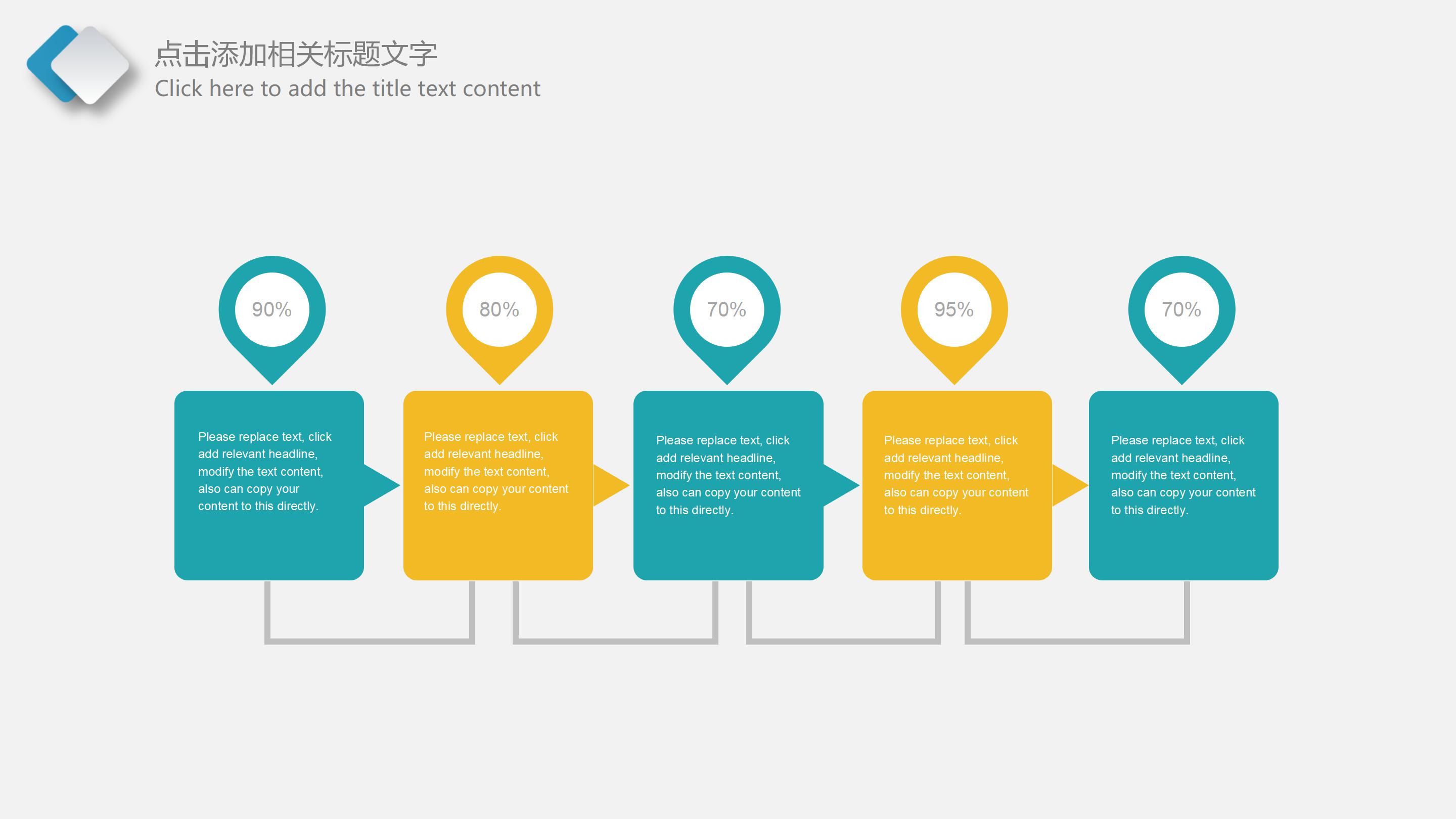 包装设计市场调查分析ppt模板