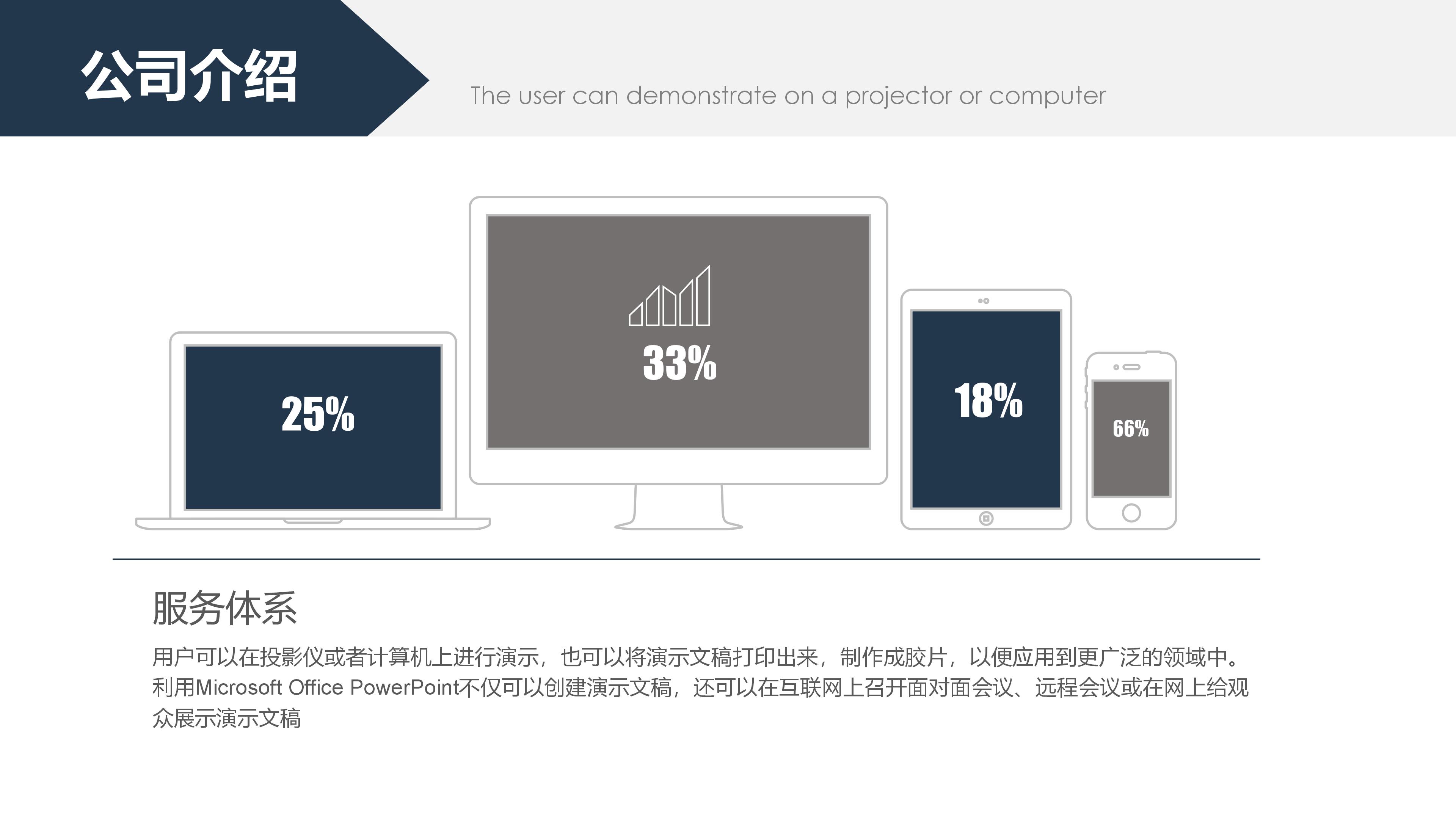 灾难产品设计调研ppt模板