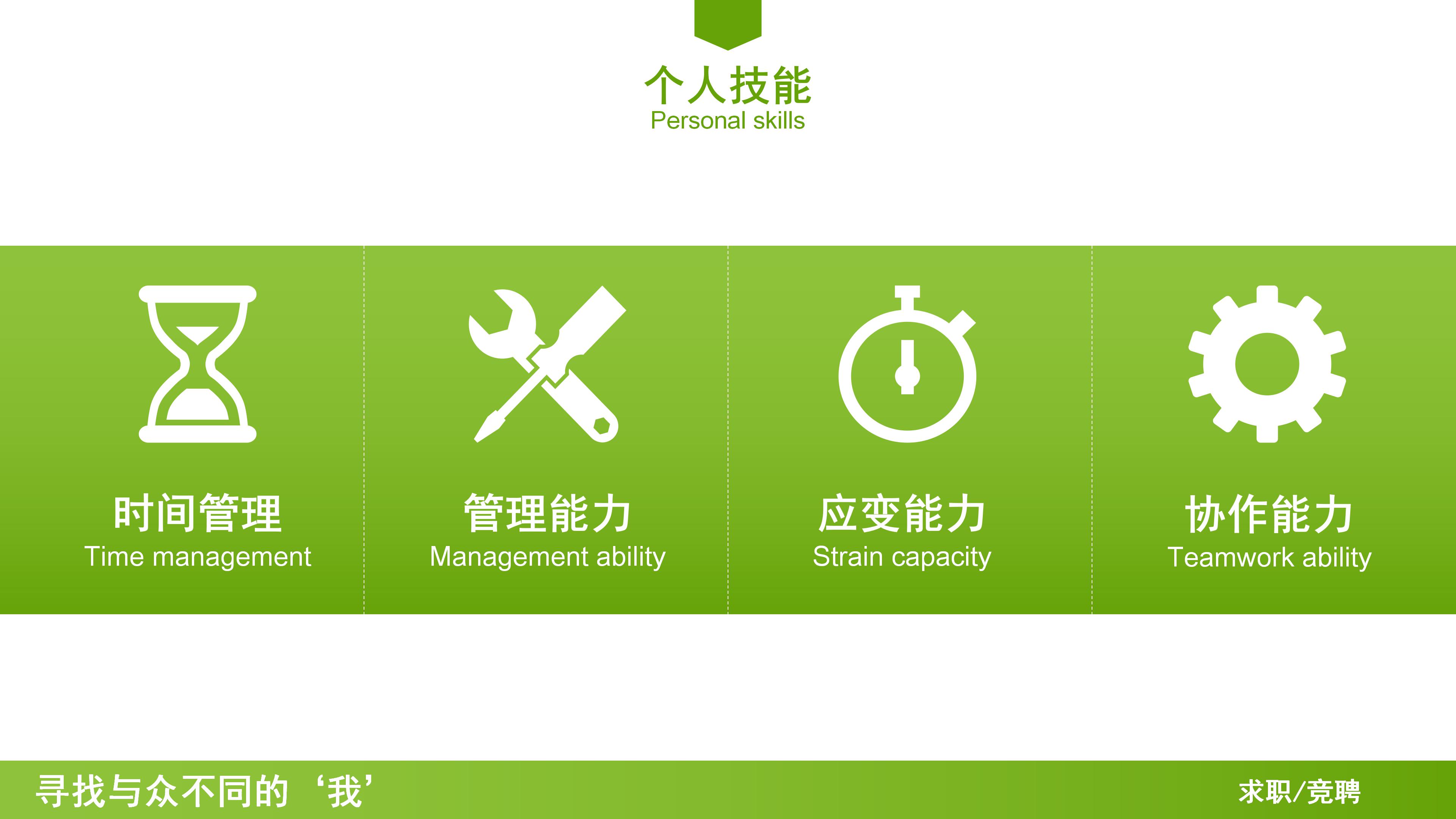 采购招聘方案策划书ppt模板