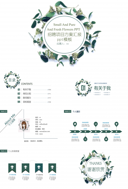 招聘项目方案汇报ppt模板