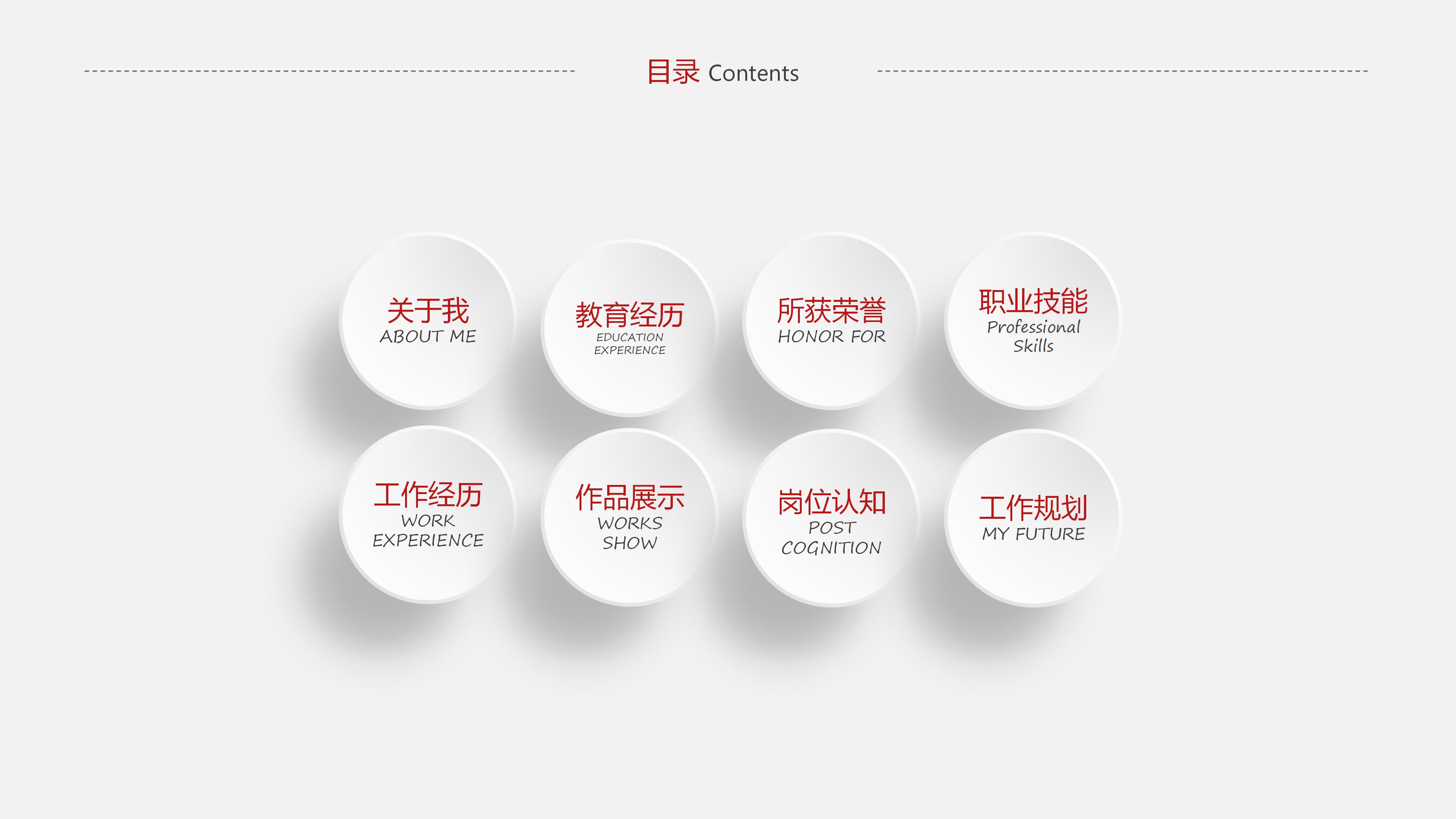 酒店开业招聘方案ppt模板