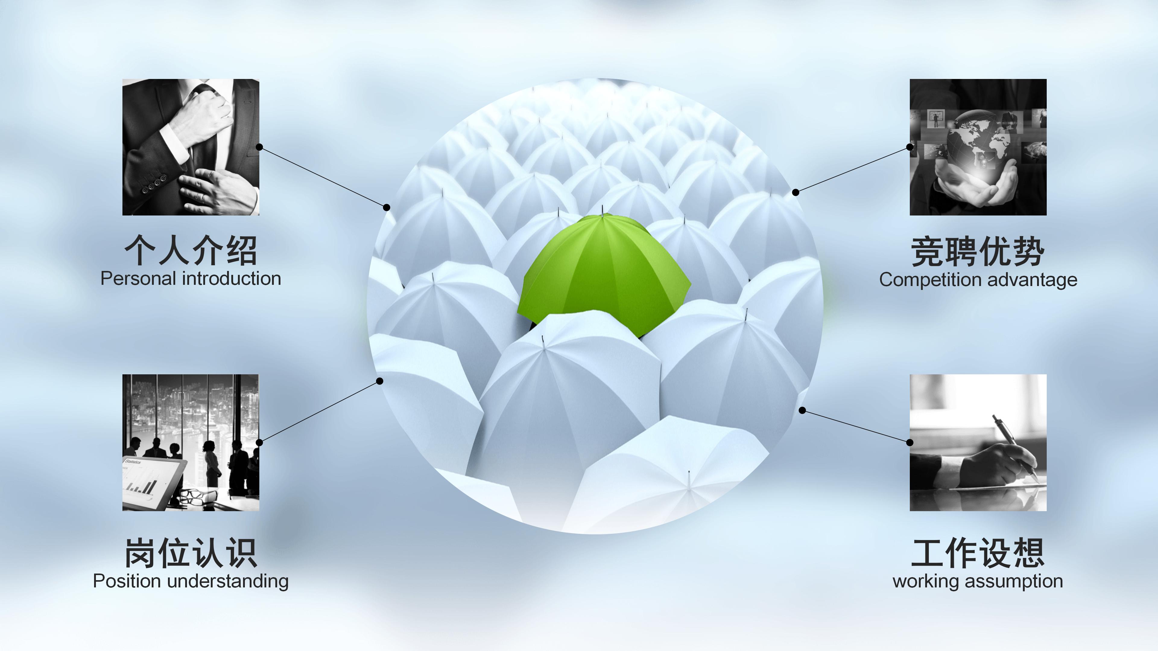 采购招聘方案策划书ppt模板