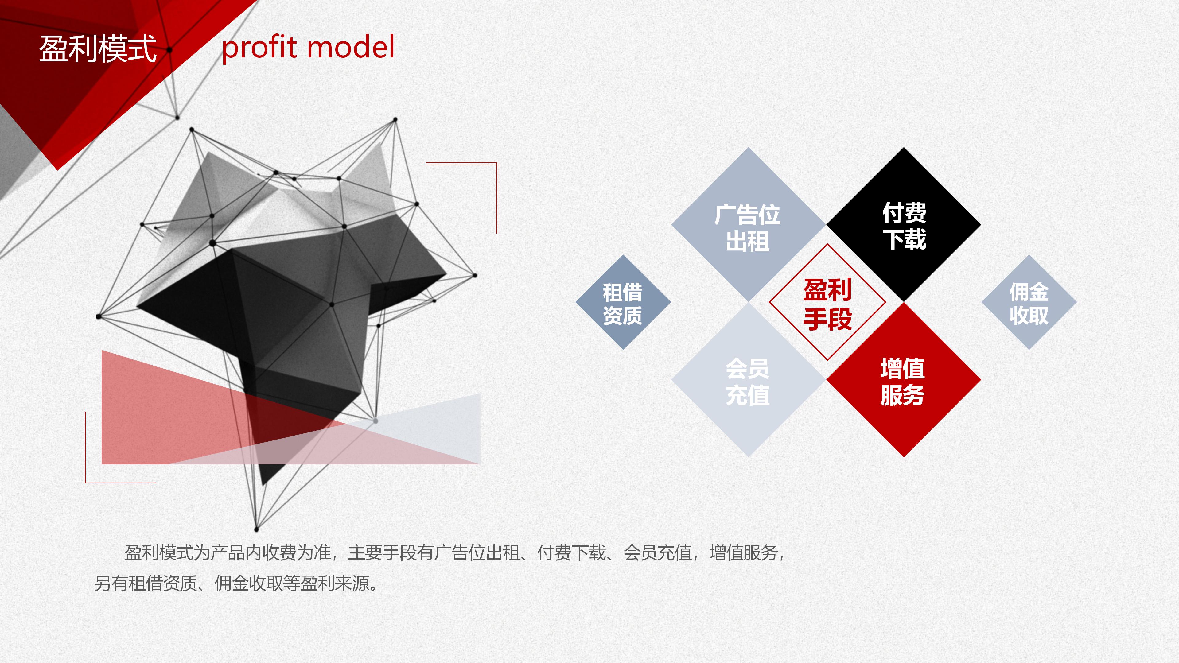 室内设计市场营销方法ppt模板