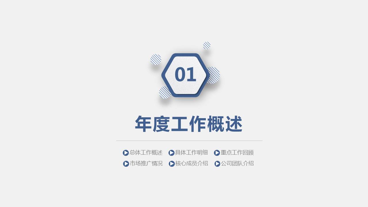微粒体使用工作报告ppt下载模板