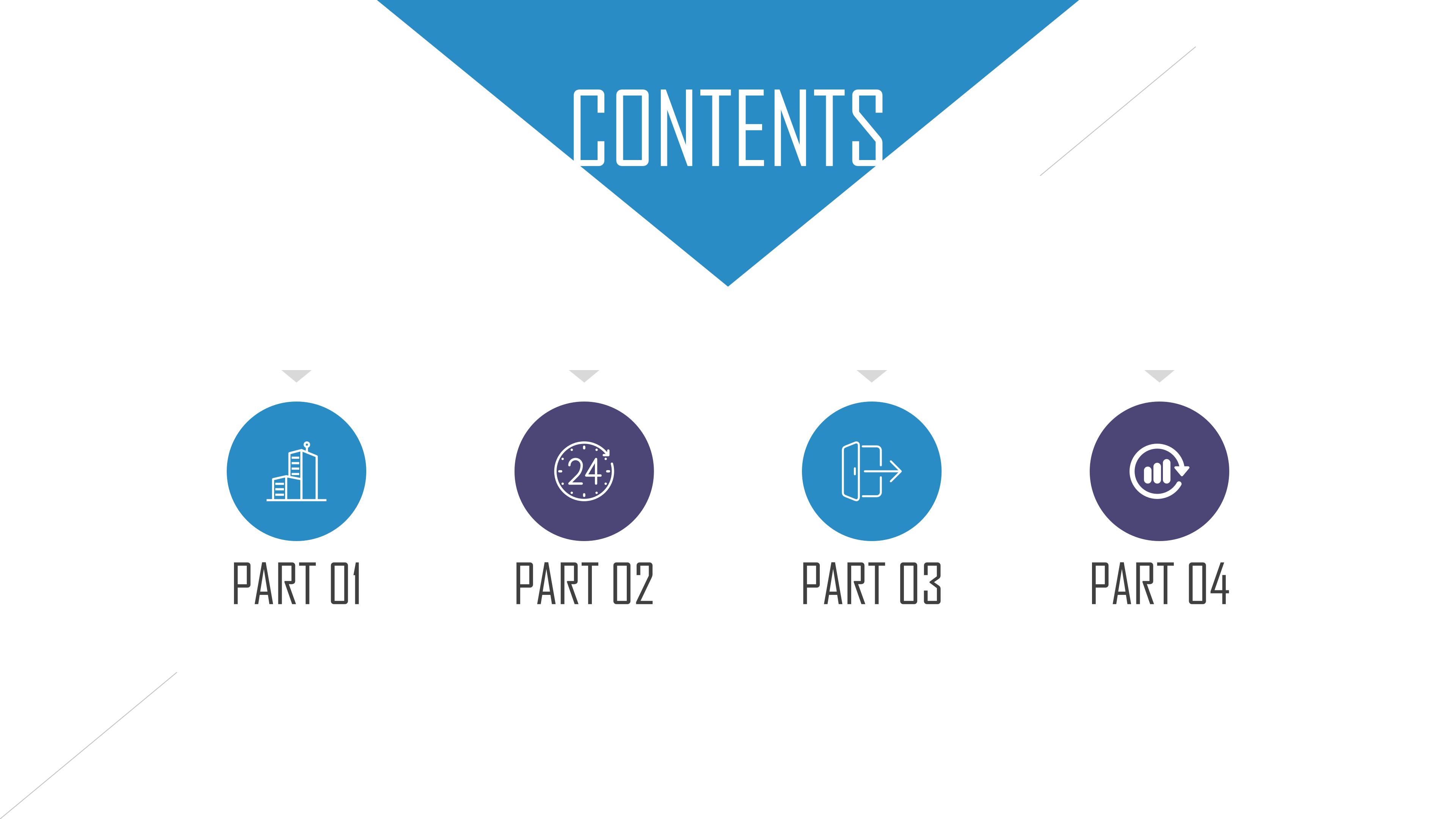 教育咨询师转正述职报告ppt模板