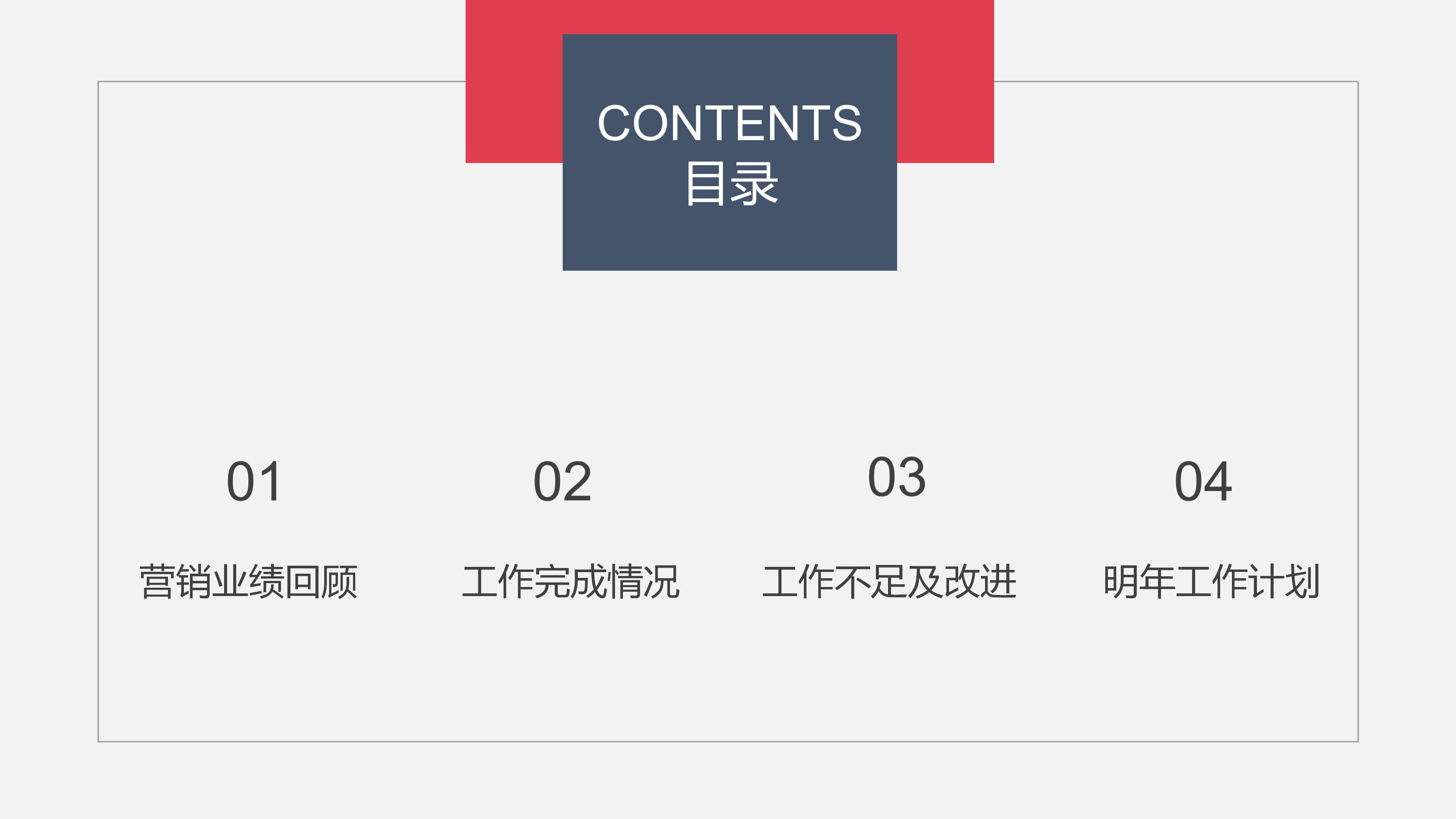 武汉日式餐厅调研ppt模板