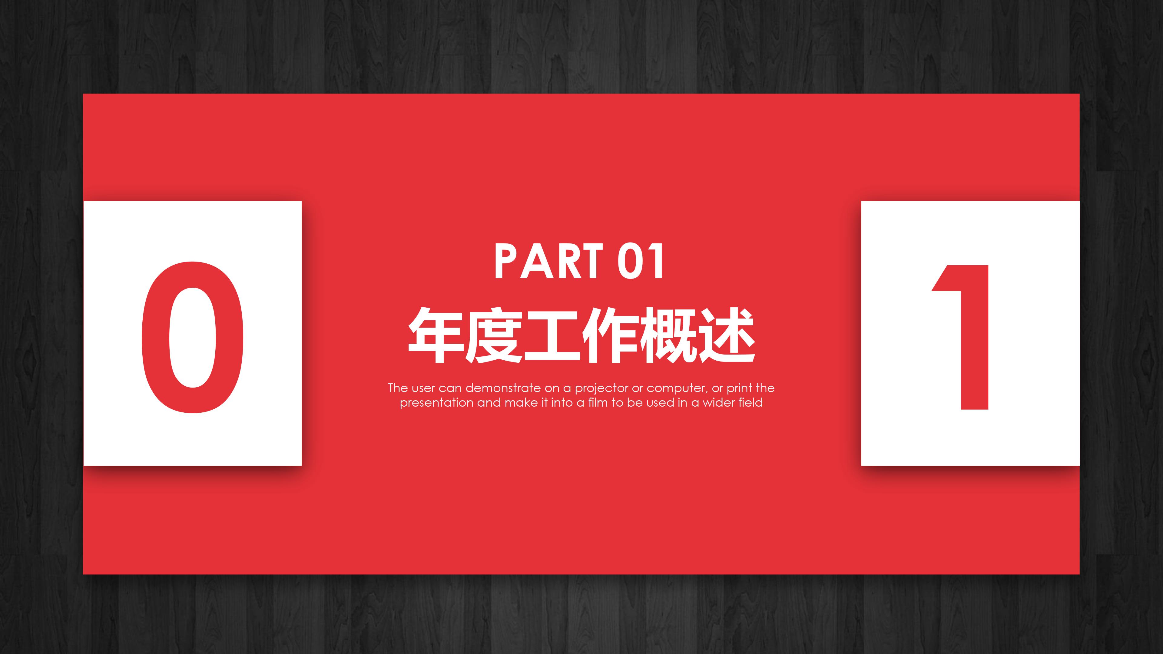 餐厅设计调研汇报ppt模板