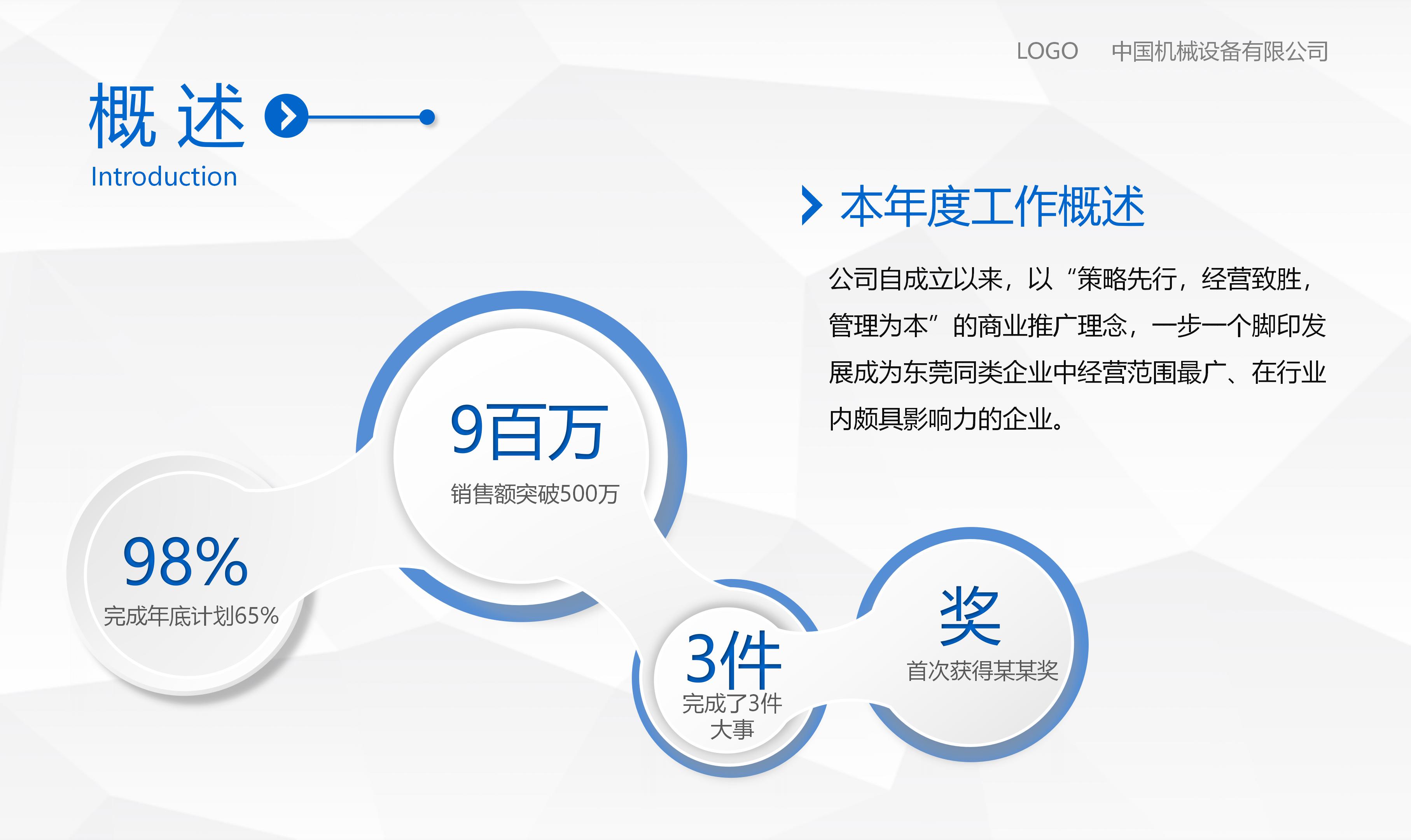 安全设备科个人工作总结ppt模板