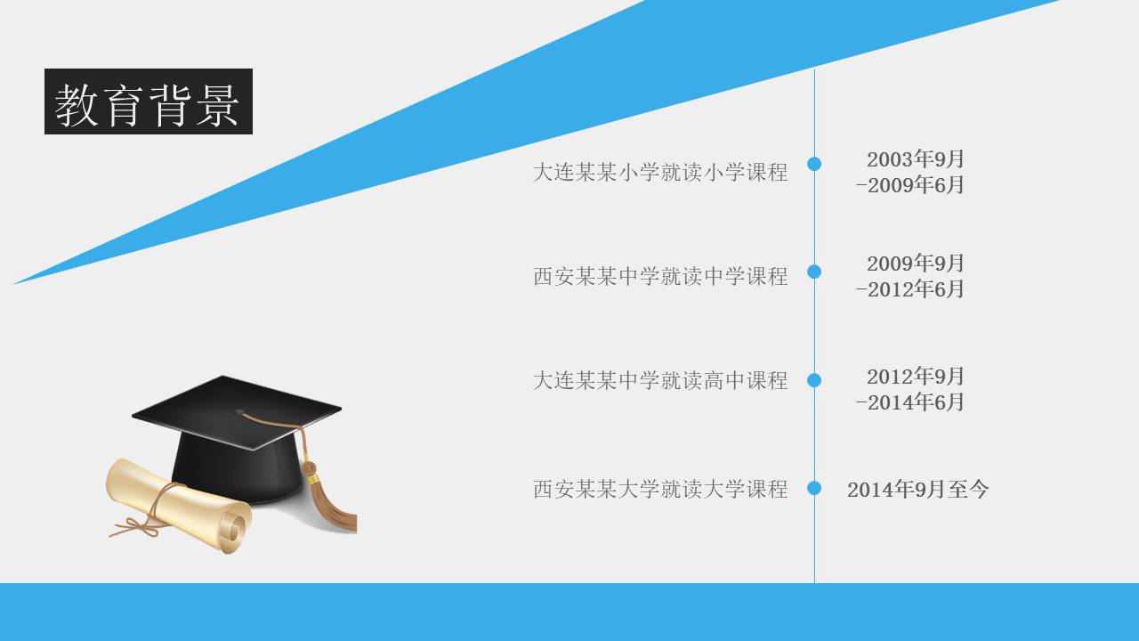 公司内部竞聘ppt模板免费