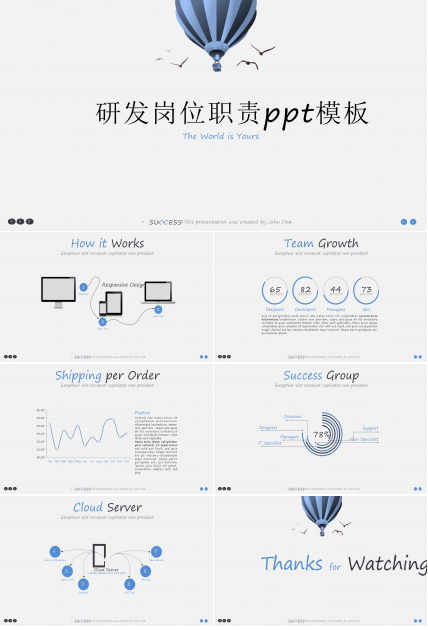 研发岗位职责ppt模板