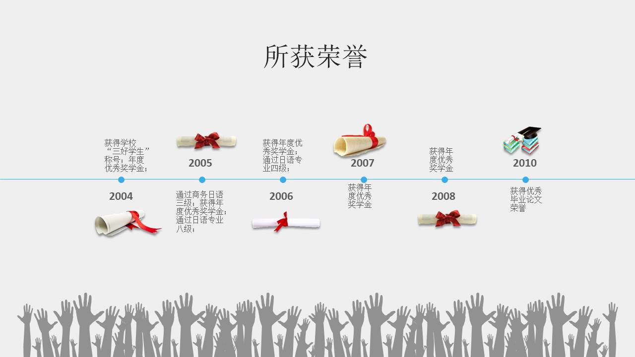 公司内部竞聘ppt模板免费