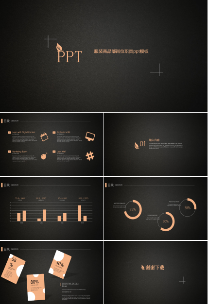 服装商品部岗位职责ppt模板