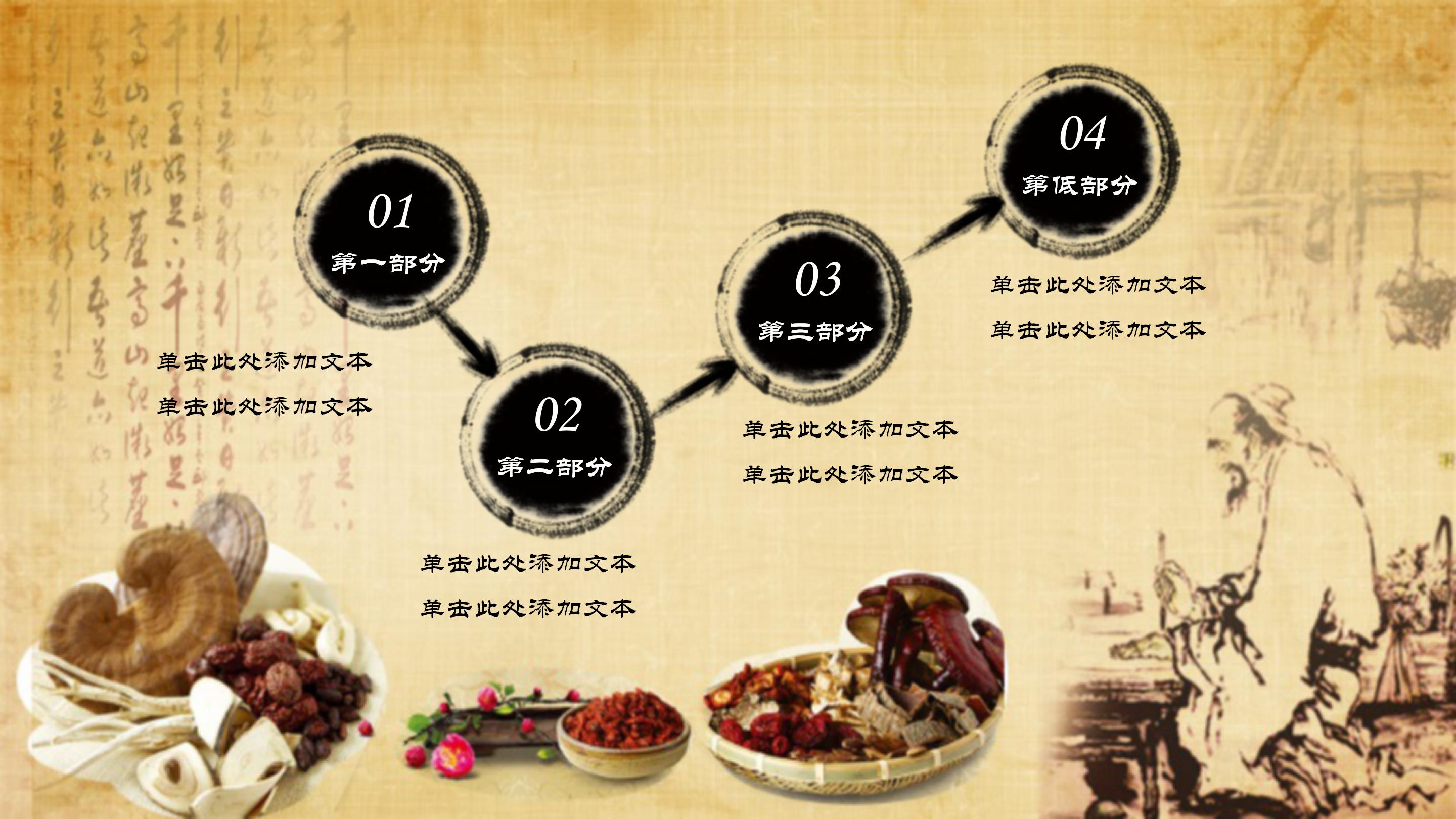 医院护理创新ppt模板