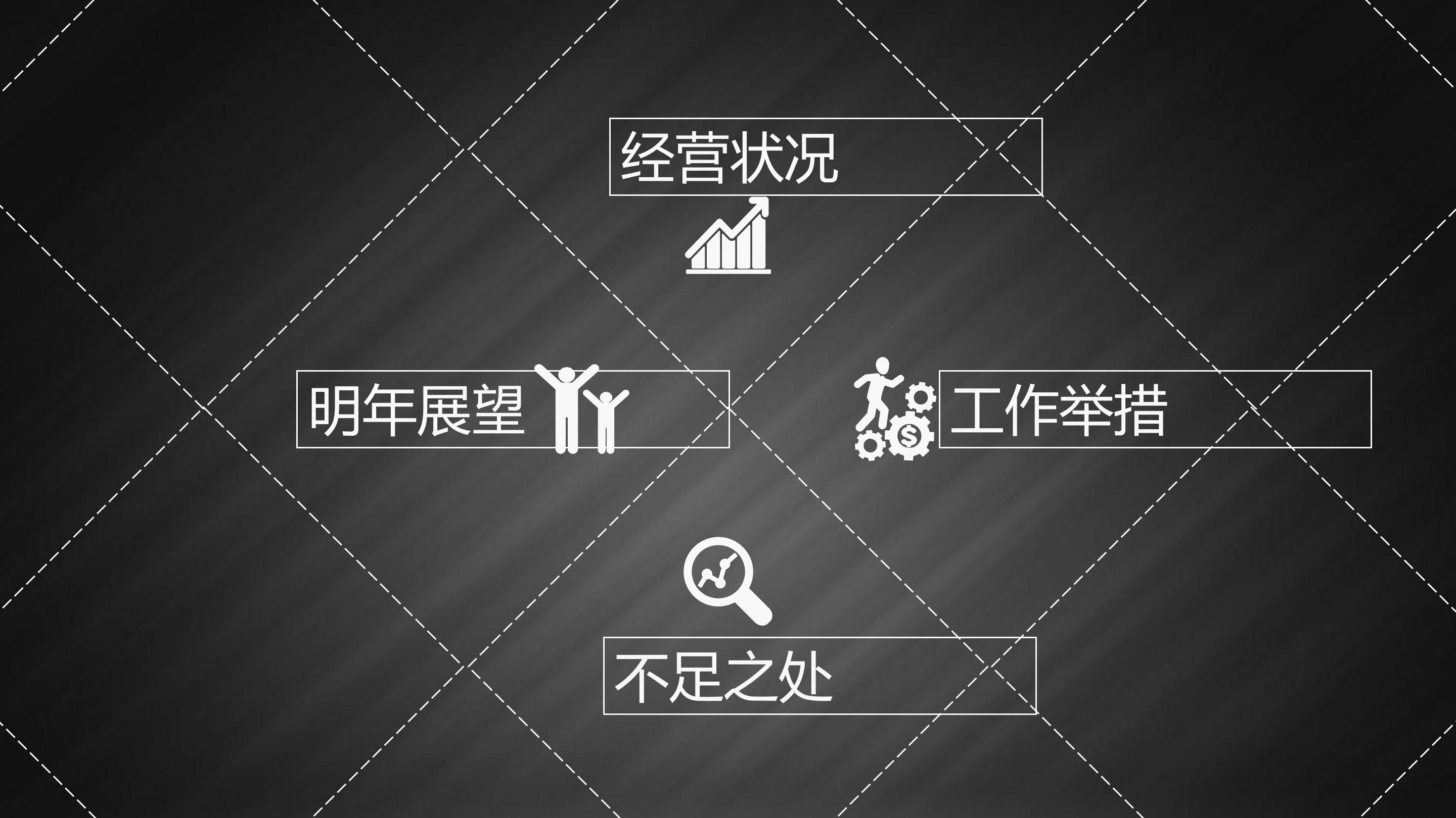 奢侈品英语演讲ppt模板