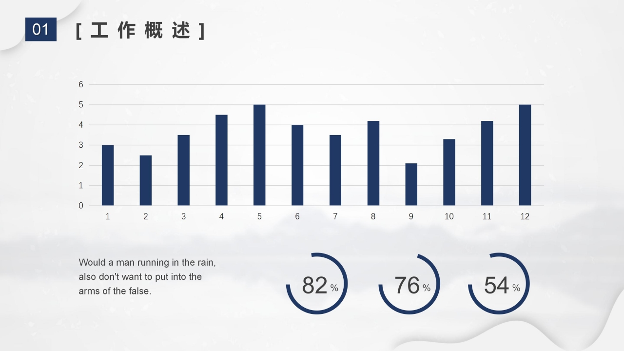 环境英语演讲ppt模板