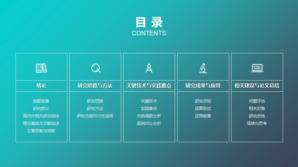 实习答辩ppt模板免费下载 