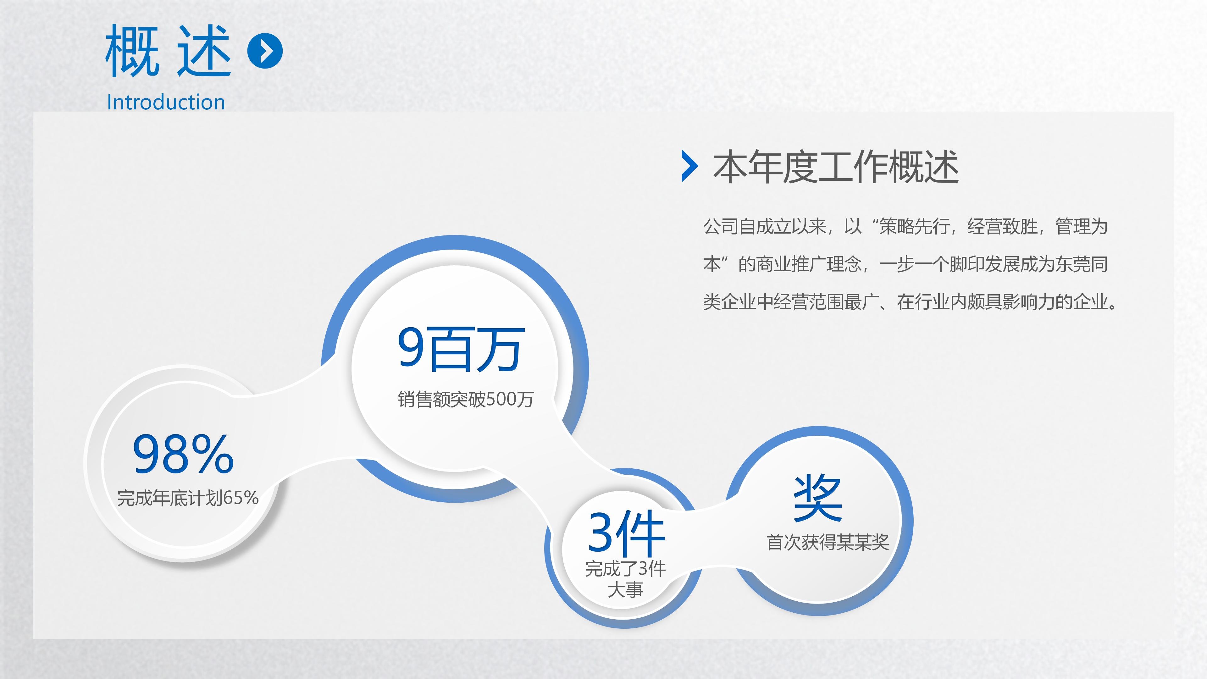 公司班组建设季度总结ppt模板