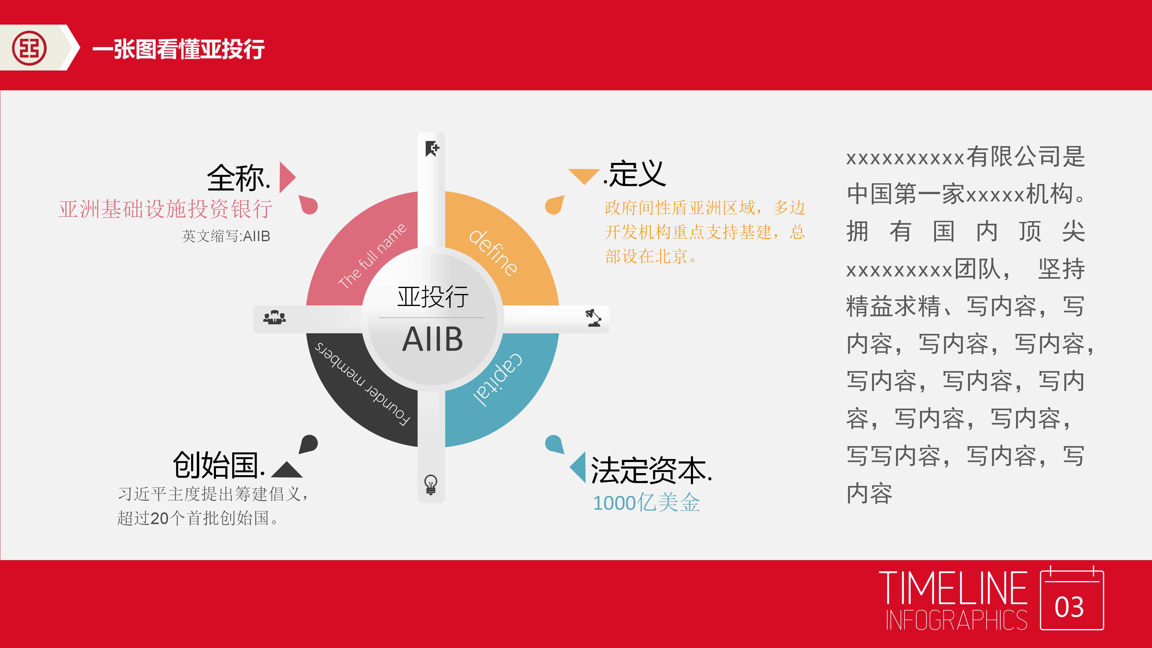 经济全球化历程ppt模板