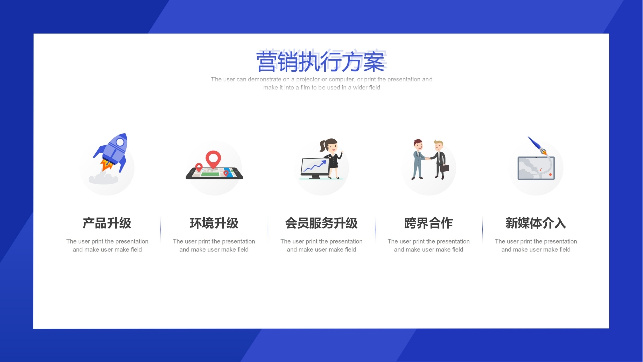 部门组织架构岗位职责ppt模板