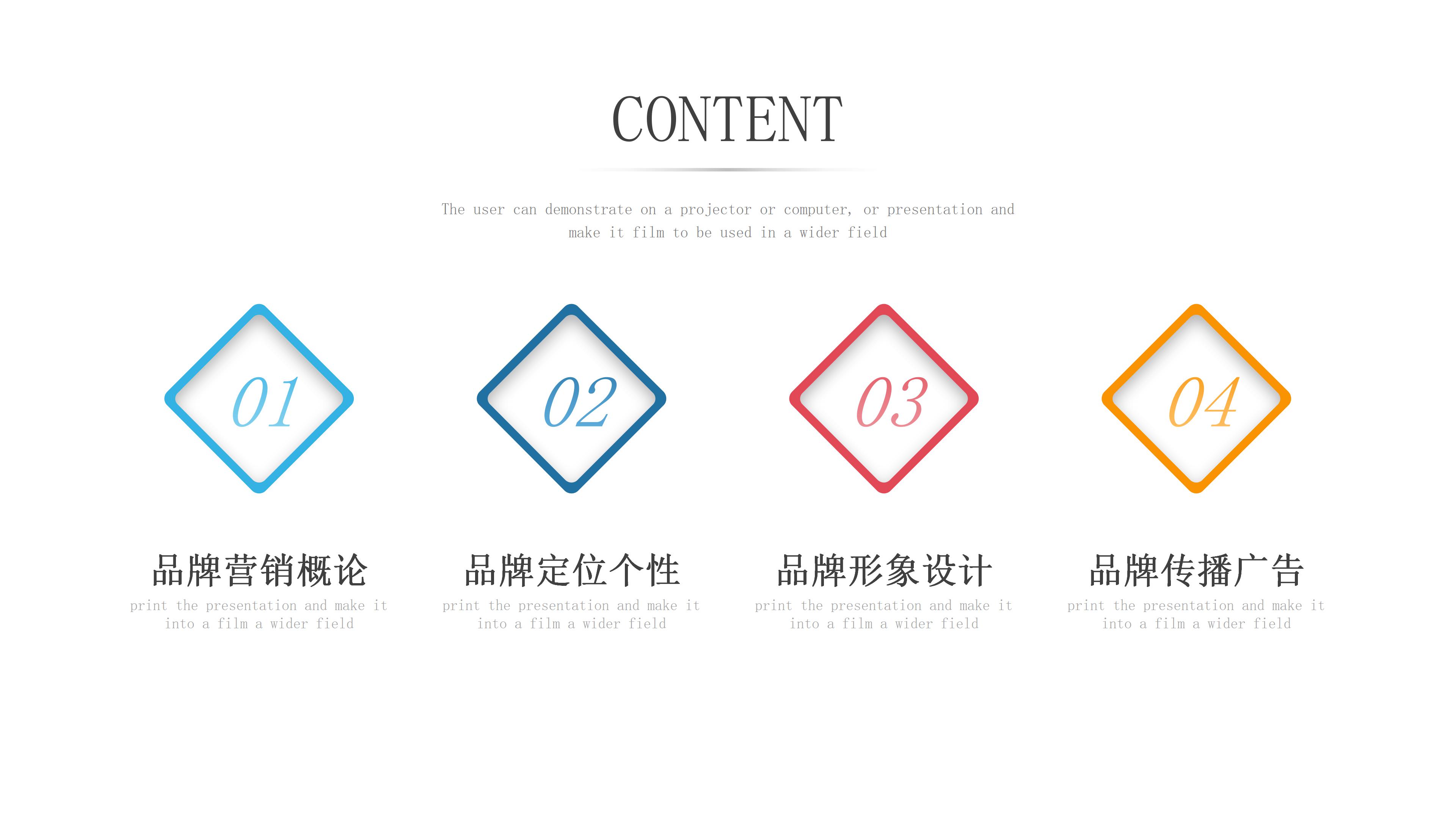 部门职责概述ppt模板