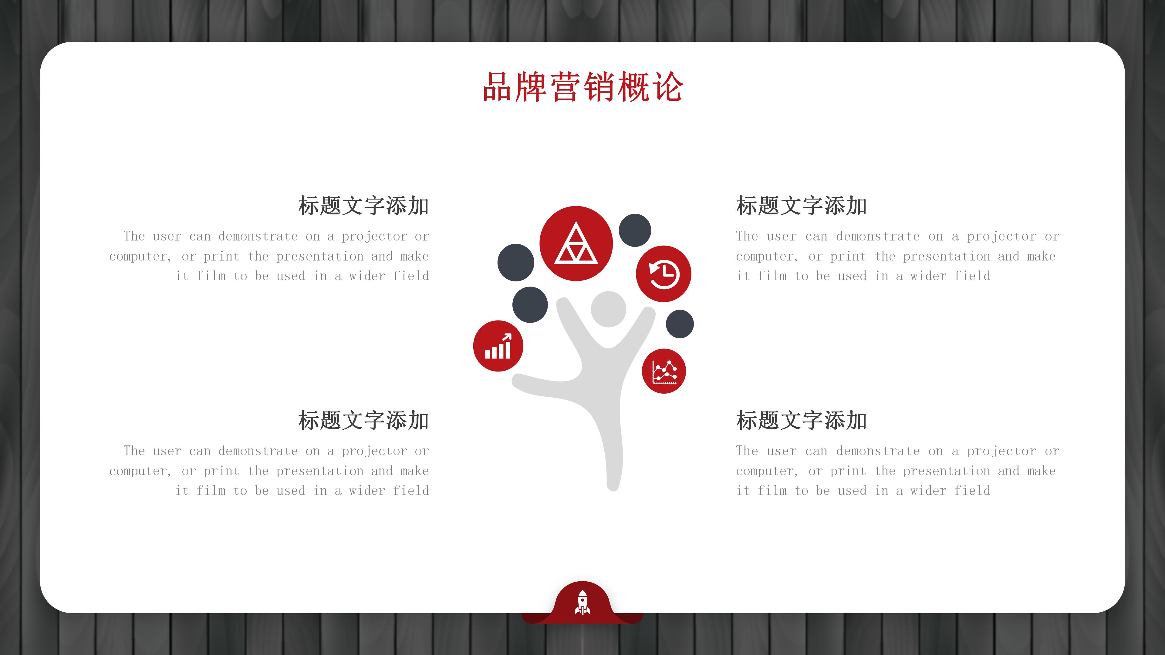 部门岗位职责培训ppt模板